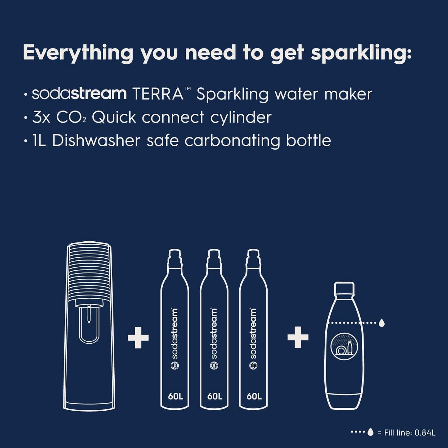 SodaStream Terra Sparkling Water Maker Bundle in Black - includes 3-Pack CO2 and Carbonating Bottle: Home &amp; Kitchen thumbnail 3