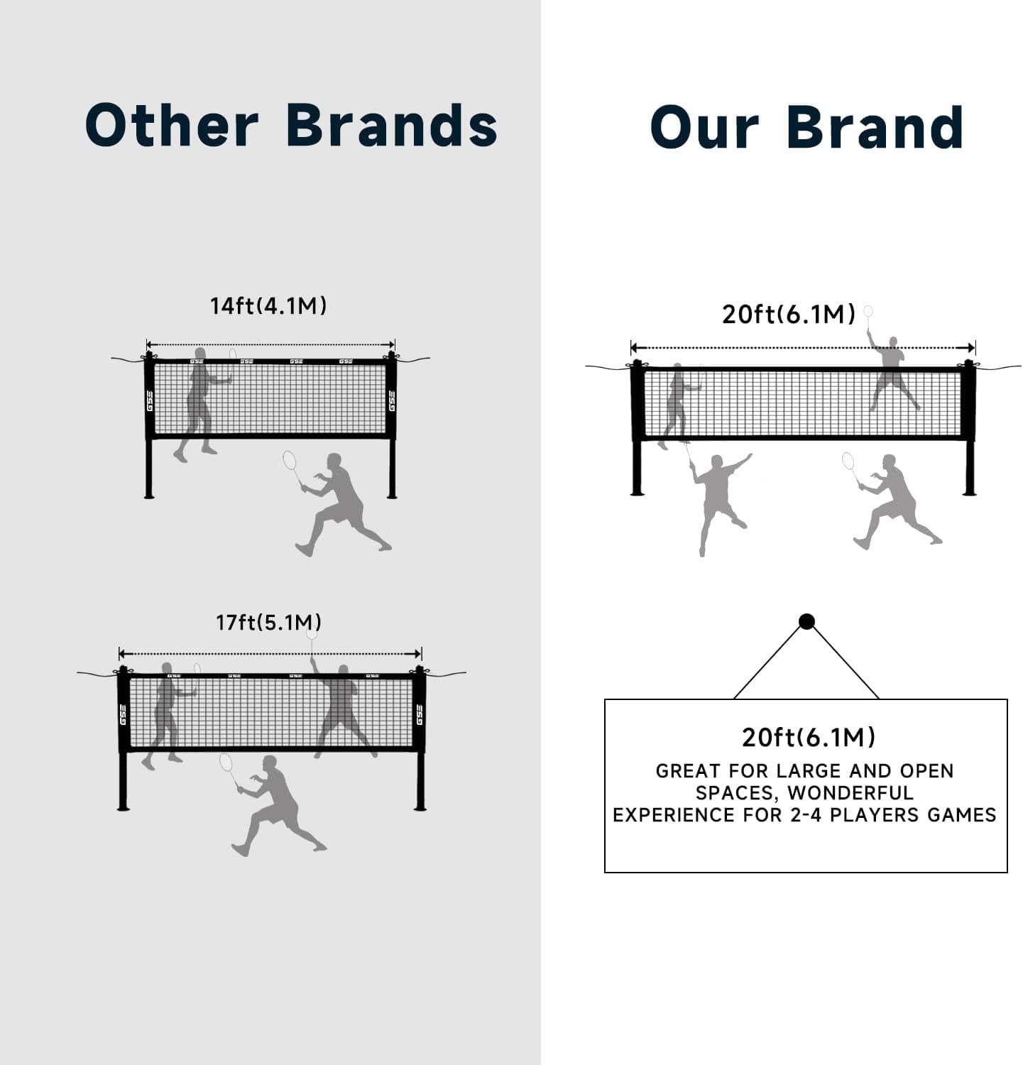 GSE Recreational Badminton Complete Set thumbnail 5