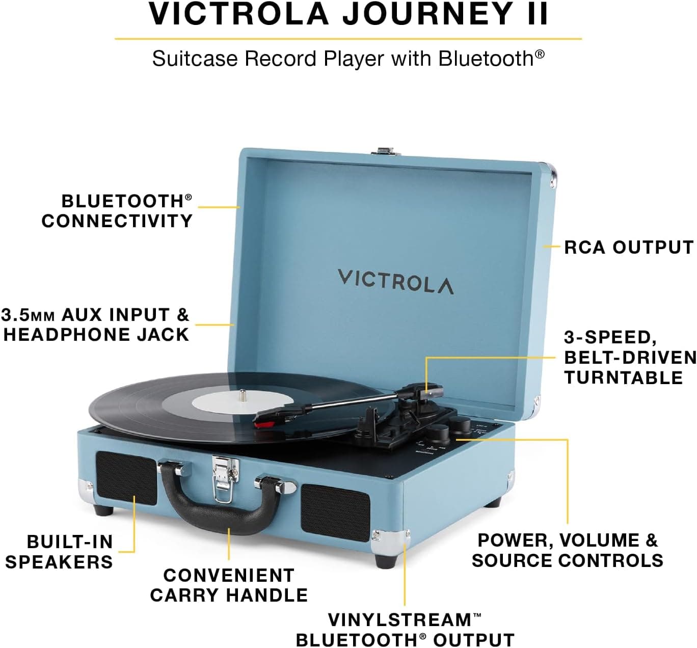 Victrola Journey II (2025 Model) – Bluetooth Suitcase Record Player – Built-in Stereo Speakers with Enhanced Bass, 3-Speed Turntable, Bluetooth Input and Output, RCA &amp; Headphone Outputs (Pink) : Everything Else thumbnail 2