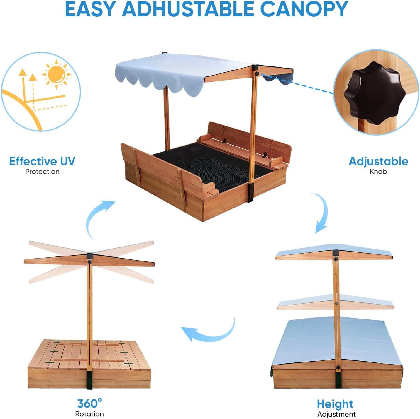 FunXplore Wooden Kids Sandbox with Lid and Canopy thumbnail 3