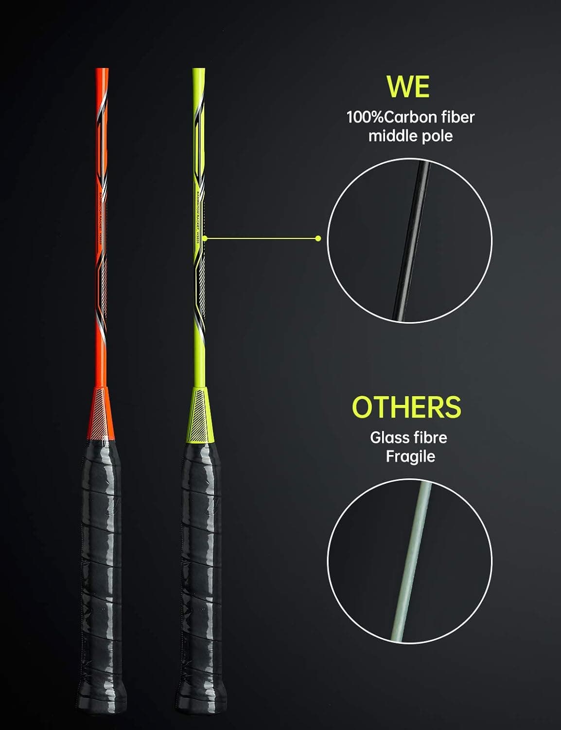 2 Player Badminton Set with Carbon Fiber Rackets thumbnail 4