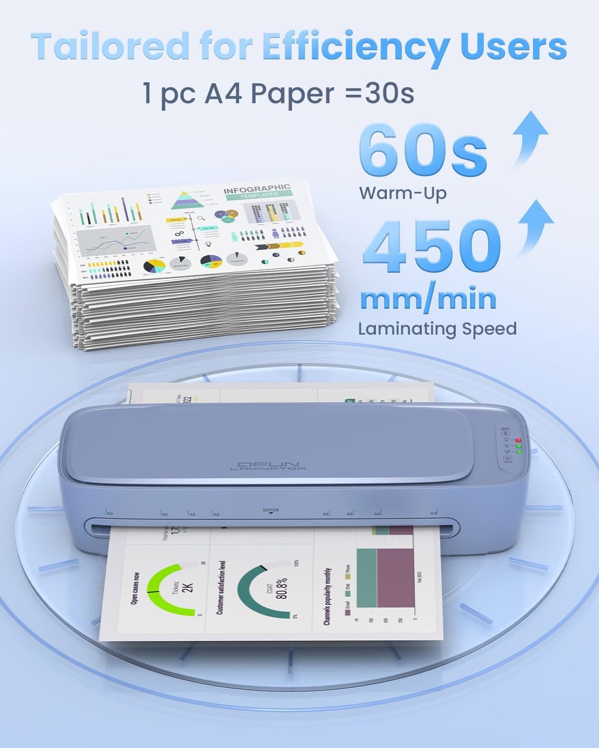 13 Inch Laminator Machine 11x17 with Laminating Sheets Personal Laminator for Teachers, 60S Warm Up Cold Thermal Lamination Machine for Home Office, A3 Laminating Machine Portable Paper Laminate Kit : Office Products thumbnail 3