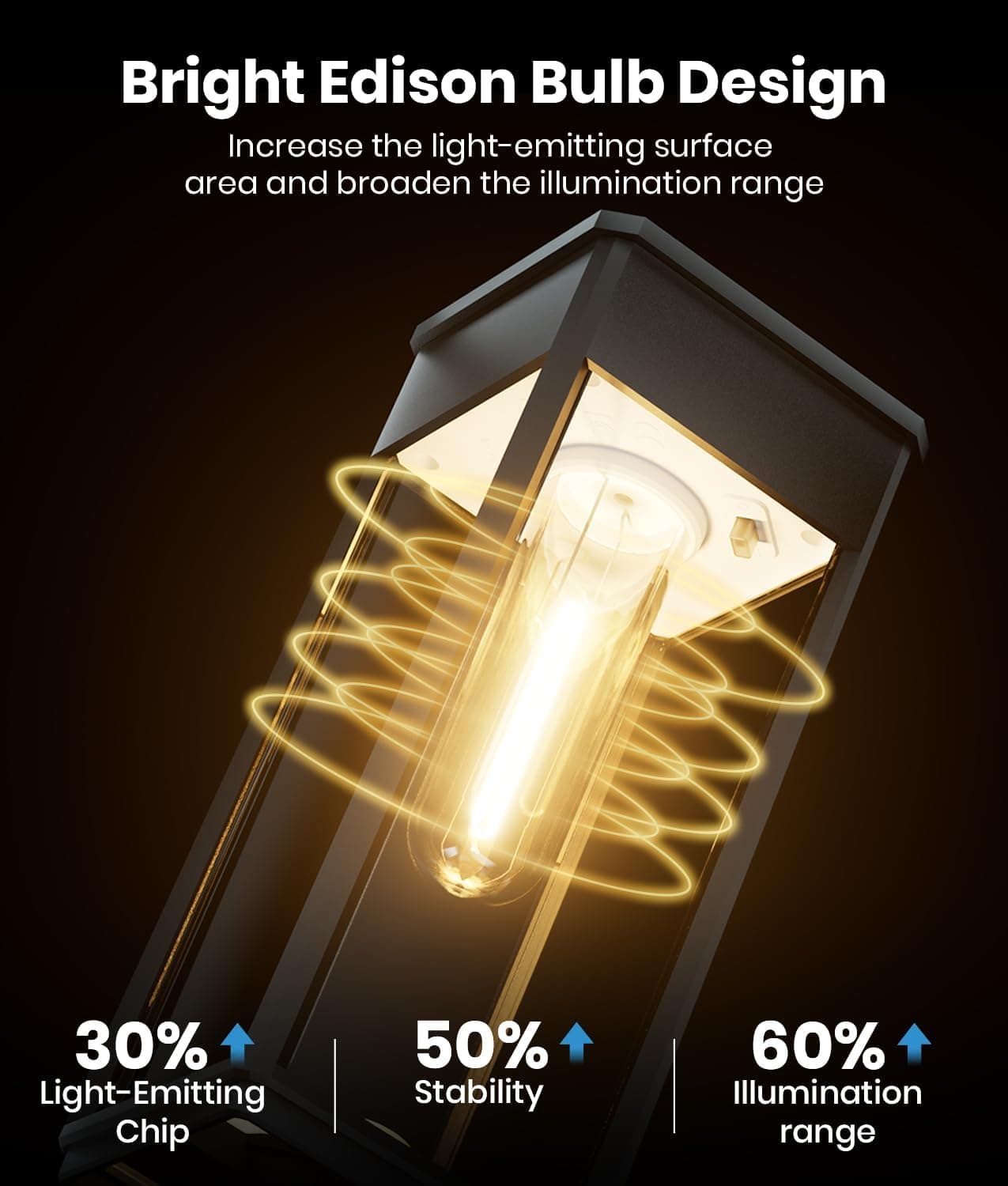 ALFIOT Solar Pathway Lights Outdoor, 8 Pack Bright Solar Lights Outdoor, Auto On/Off, IP65 Waterproof Solar Garden Lights Solar Powered Landscape Lighting for Yard Patio Walkway Driveway Pathway - Amazon.com thumbnail 5