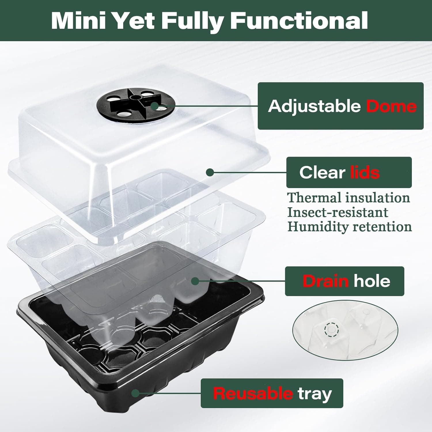 ZeeDix 6 Set Seed Starter Tray Kits, 6 Pack Seed Trays with 90 Pack Coco Coir Pellets, Adjustable Humidity Germination Tray with Dome Lids for Indoor Plants, Mini Greenhouse for Vegetables Garden : Patio, Lawn &amp; Garden thumbnail 2