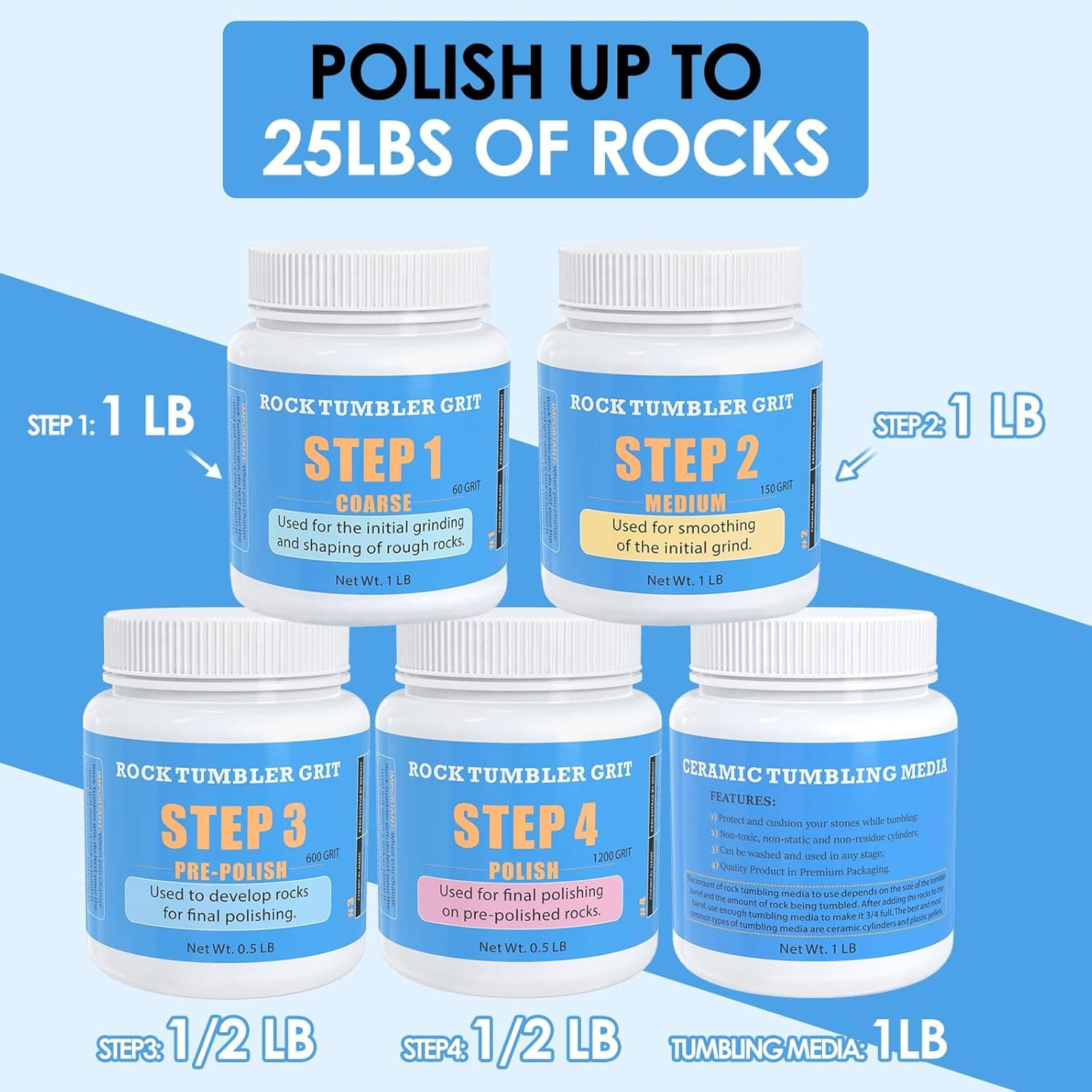 KoolStone Rock Tumbler Grit and Ceramic Tumbling Media Refill Kit thumbnail 4