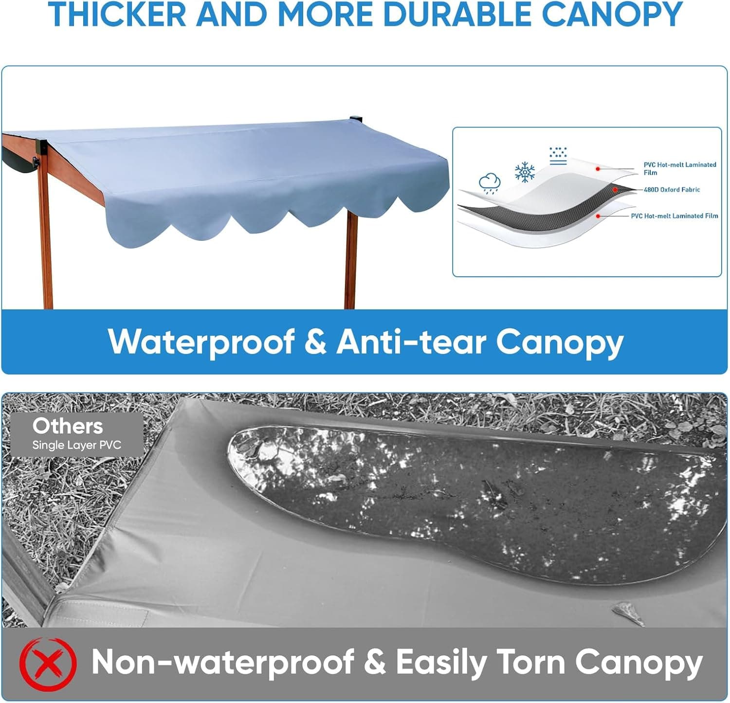 FunXplore Wooden Kids Sandbox with Lid and Canopy thumbnail 4