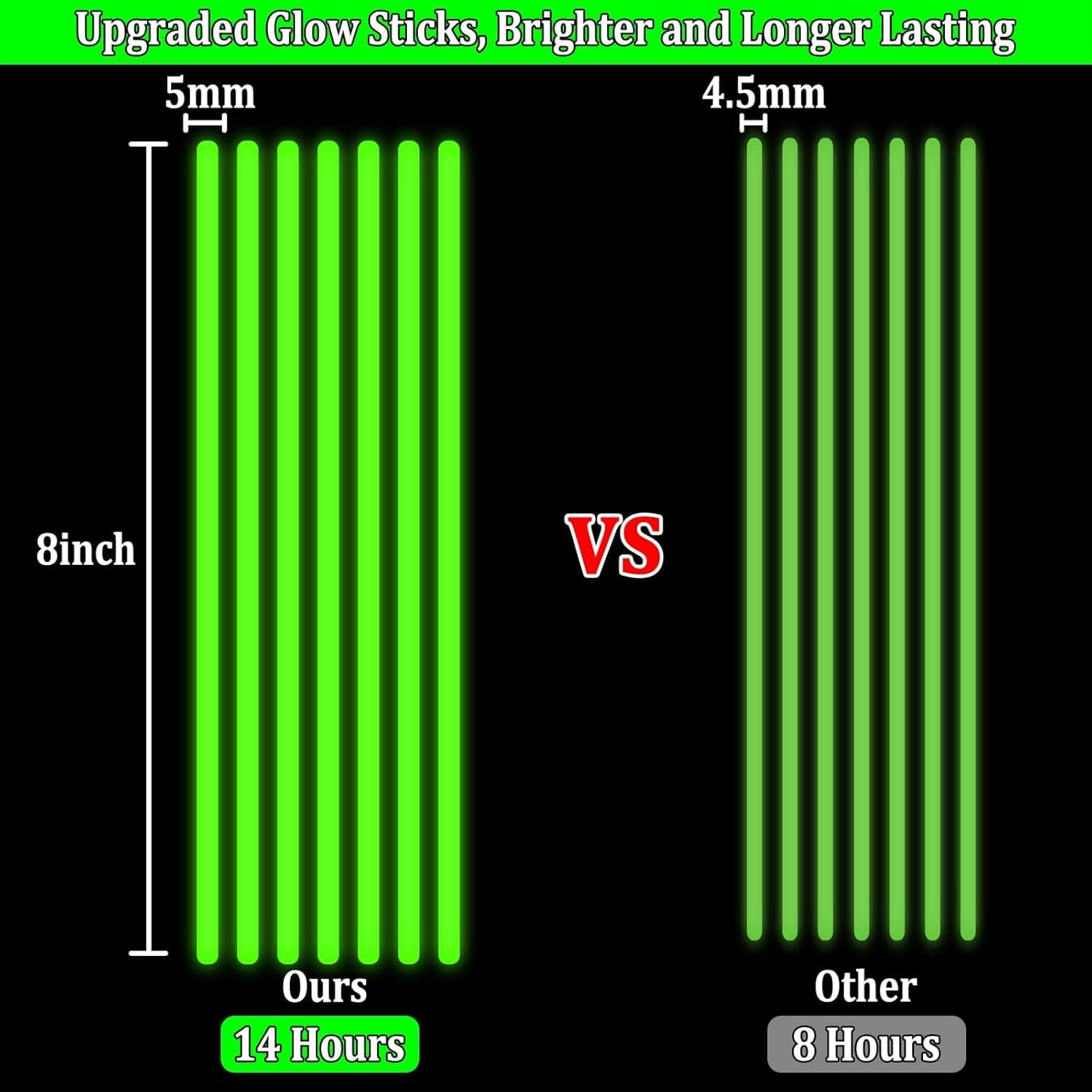 TURNMEON 100 Pack Ultra Bright Glow Sticks Bulk - 8" Necklace & Bracelet with Connector thumbnail 2