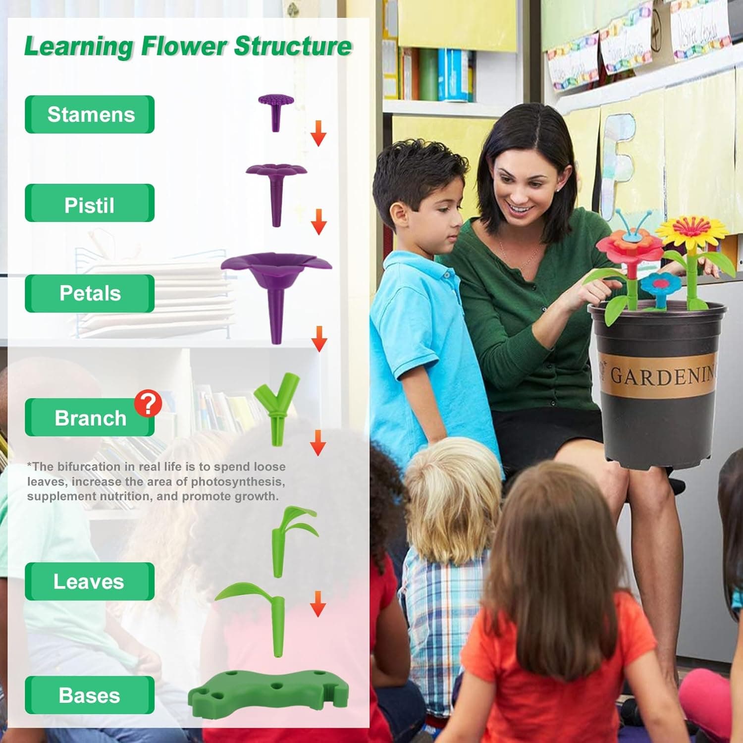 BIRANCO Flower Garden Building Toys - Build a Bouquet Floral Arrangement Playset thumbnail 5