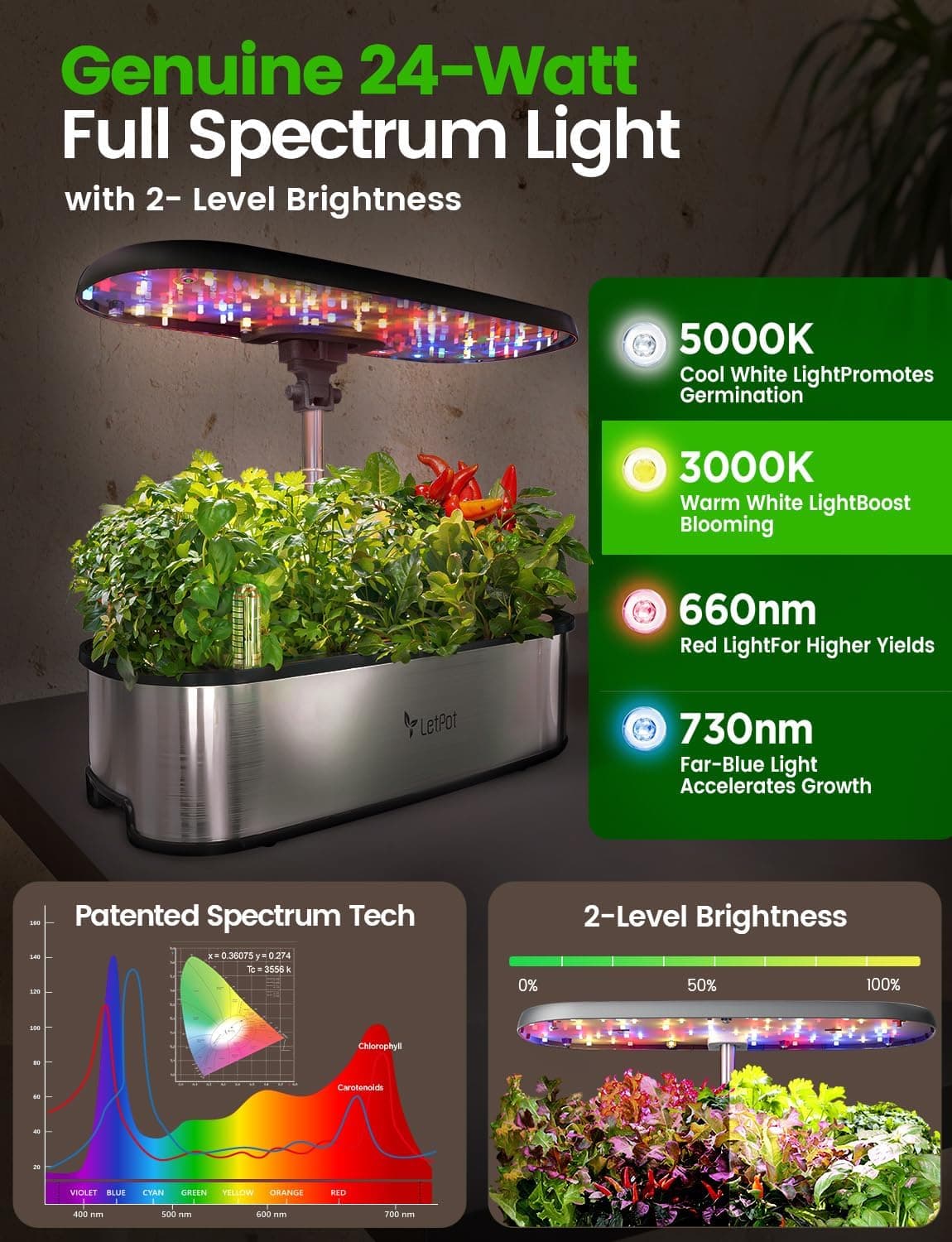 LetPot LPH-SE Hydroponics Growing System, 12 Pods Smart Herb Garden Kit Indoor, Indoor Garden, APP &amp; WiFi Controlled, with 24W Growing LED, 5.5L Water Tank, Pump System, Automatic Timer : Patio, Lawn &amp; Garden thumbnail 4