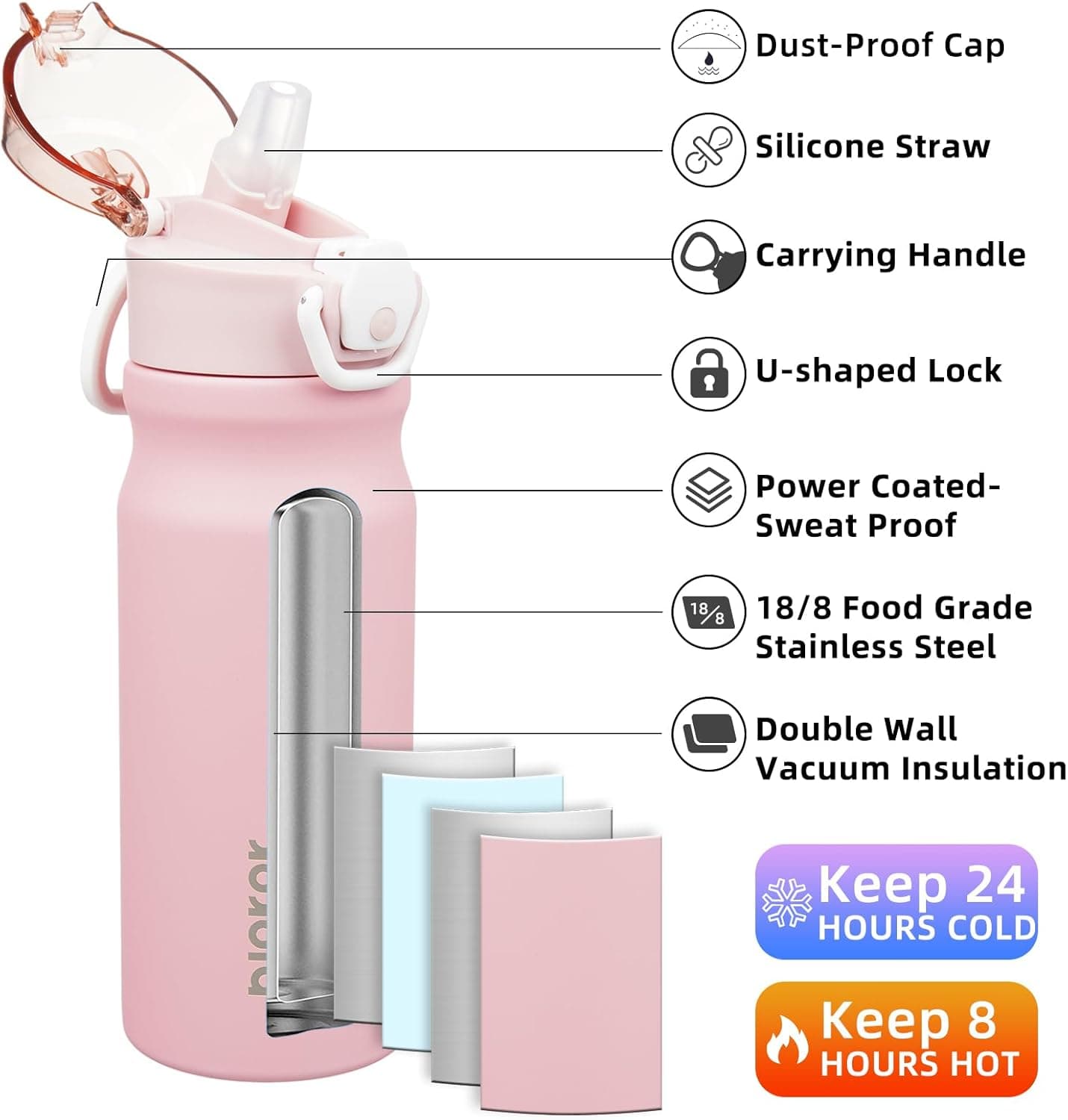 BJPKPK Water Bottle with Straw 18oz - Insulated Stainless Steel Thermal Flask, Light Pink thumbnail 2
