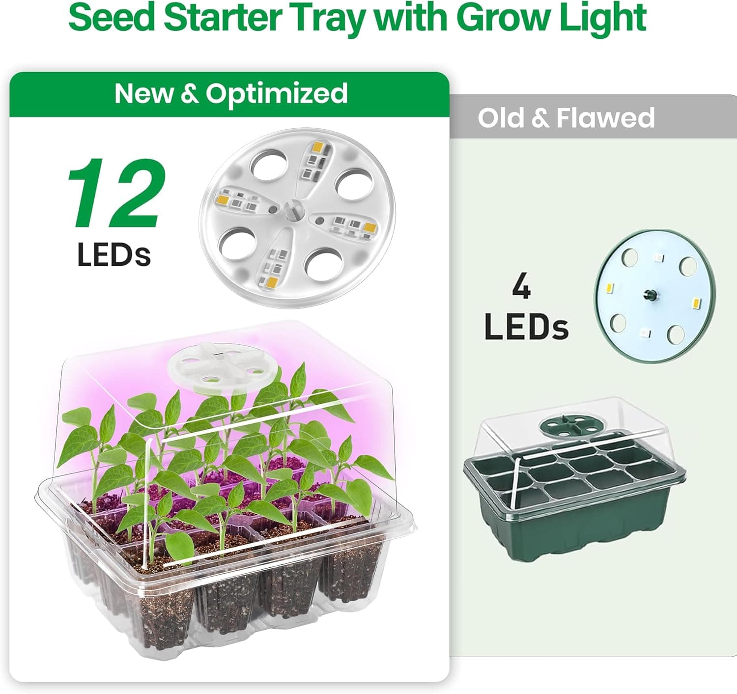 Bonviee 5 Packs Seed Starter Tray with Grow Light, Elevated Seedling Starter Trays Kits with Adjustable Humidity Domes and Clear Cell Tray, 12 Full Spectrum led lamp Beads for Plants Indoor-Clear : Patio, Lawn &amp; Garden thumbnail 3