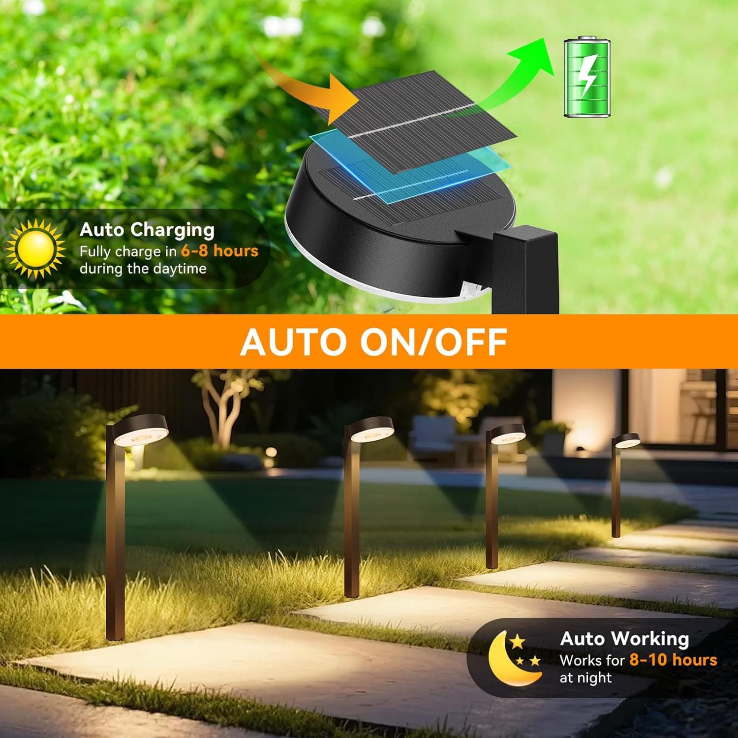 Sparkblaze 12 Pack Solar Pathway Lights thumbnail 5