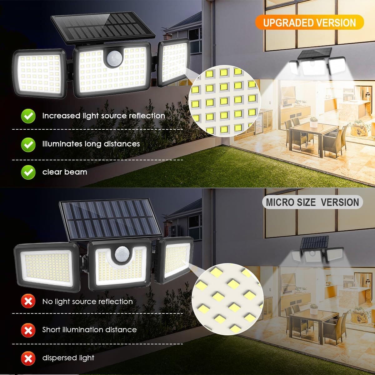 MIHANI Solar Flood Lights Outdoor, 2500LM Motion Sensor Security Lights with 270° Wide Angle, IP65 Waterproof, 3 Heads Solar Outdoor Lights for Patio, Yard, House, Garage (Non-Remote, 2 Pack) - Amazon.com thumbnail 4