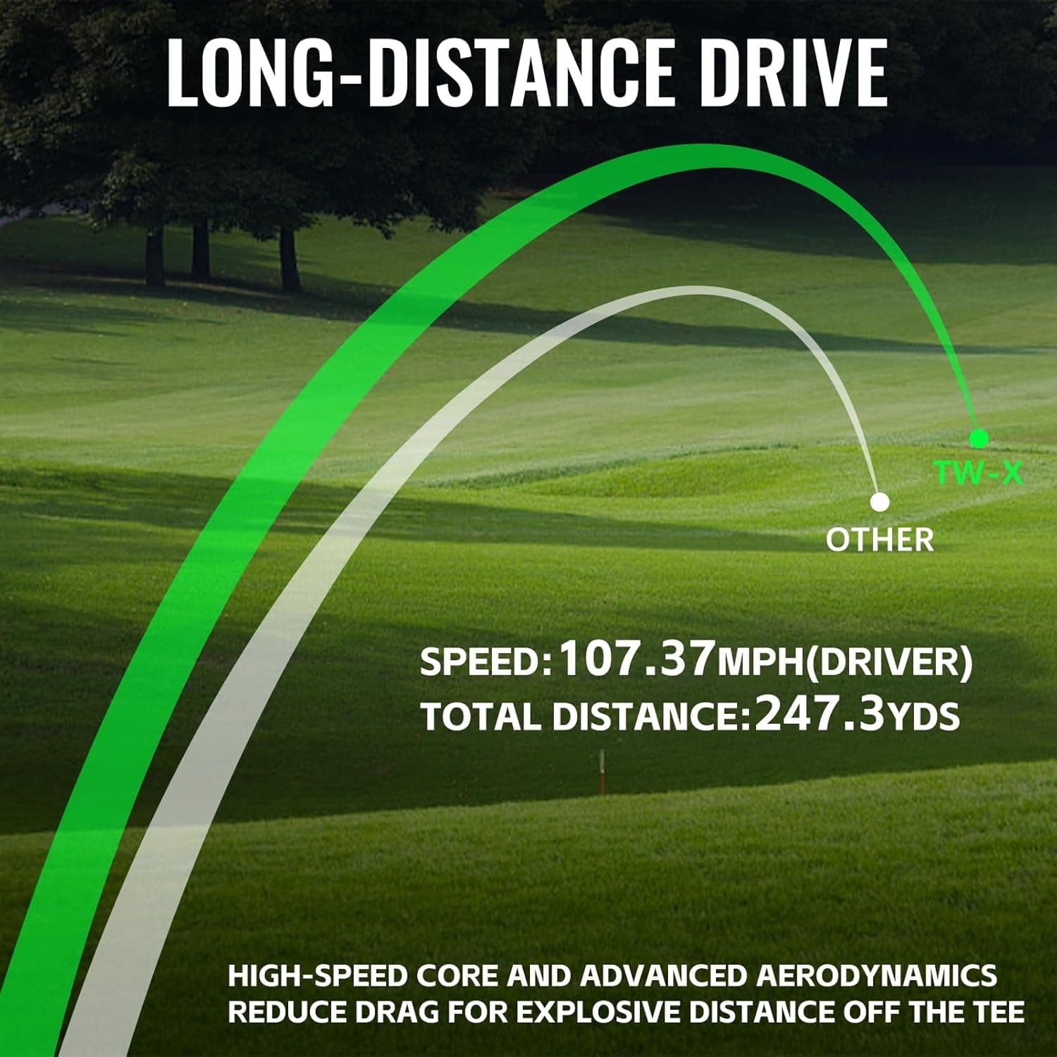 Honma TW-X Golf Balls,Tour Level Spin Control and Distance,Premium 3-Piece Golfball with Urethane Cover,Aerodynamic Dimples for Greenside Precision,High Launch and Soft for Men Women,1 Dozen : Sports &amp; Outdoors thumbnail 5