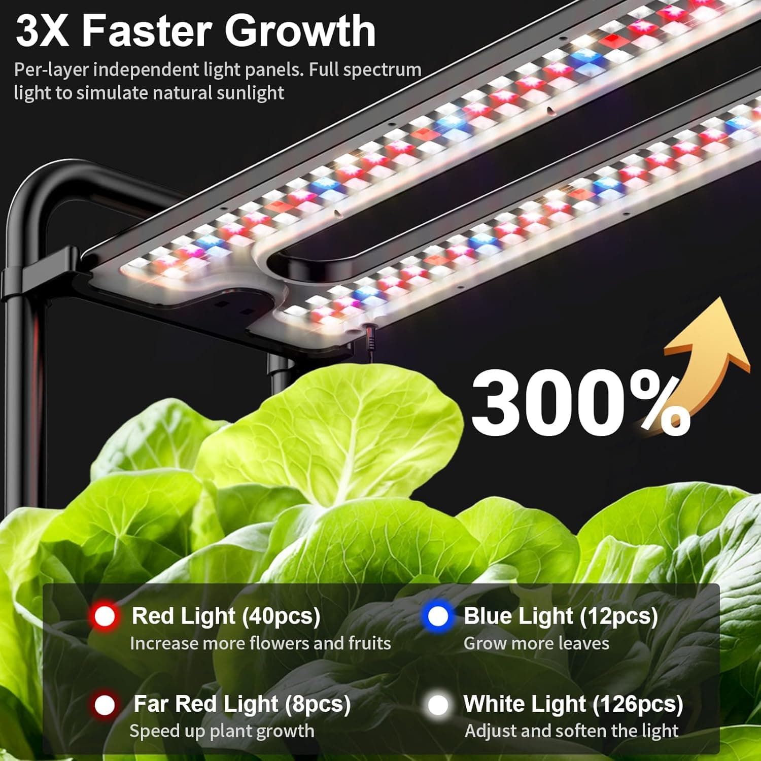 Growell Large Hydroponics Growing System Kit - 120 Pods Vertical Garden thumbnail 4