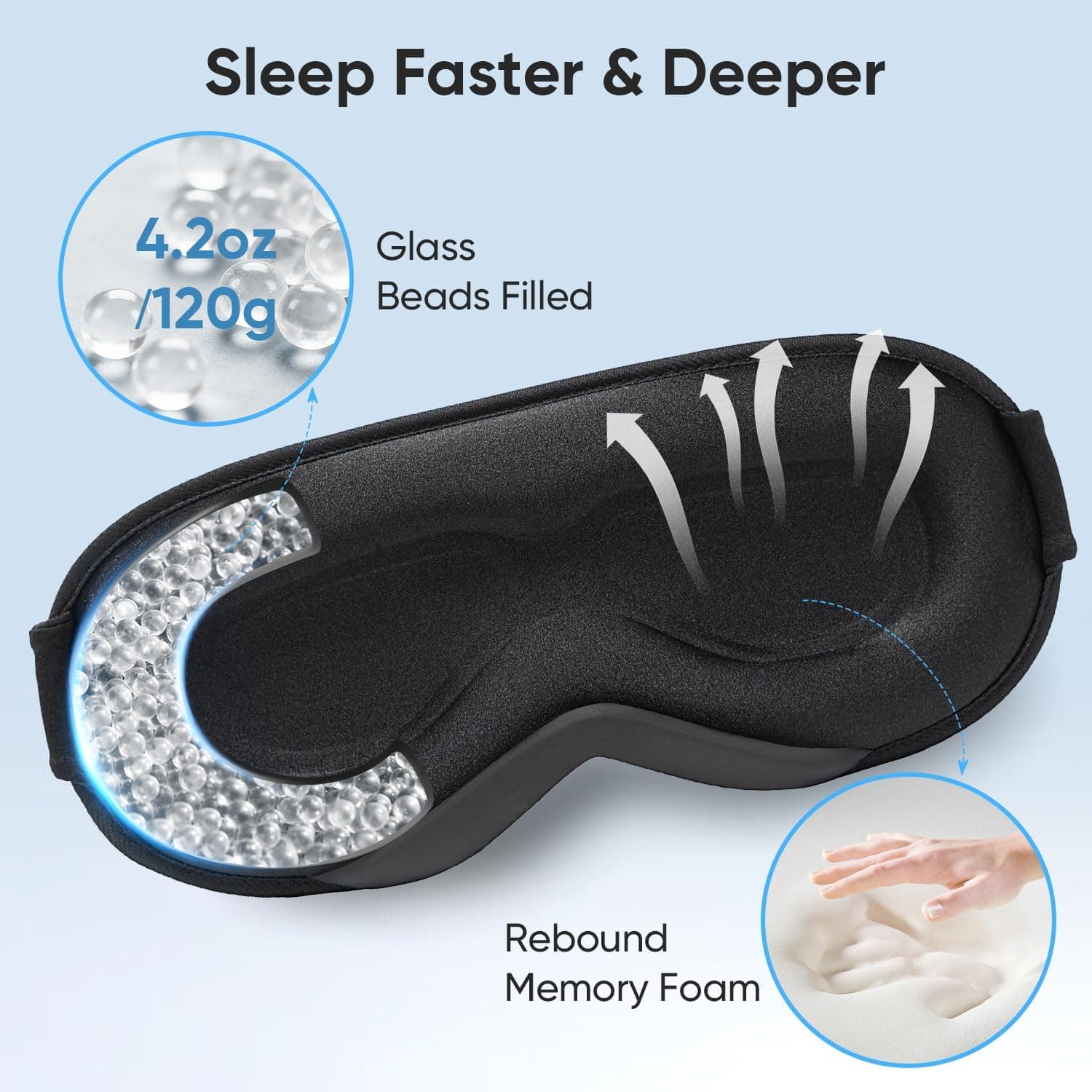 Weighted 3D Contoured Sleep Mask thumbnail 4