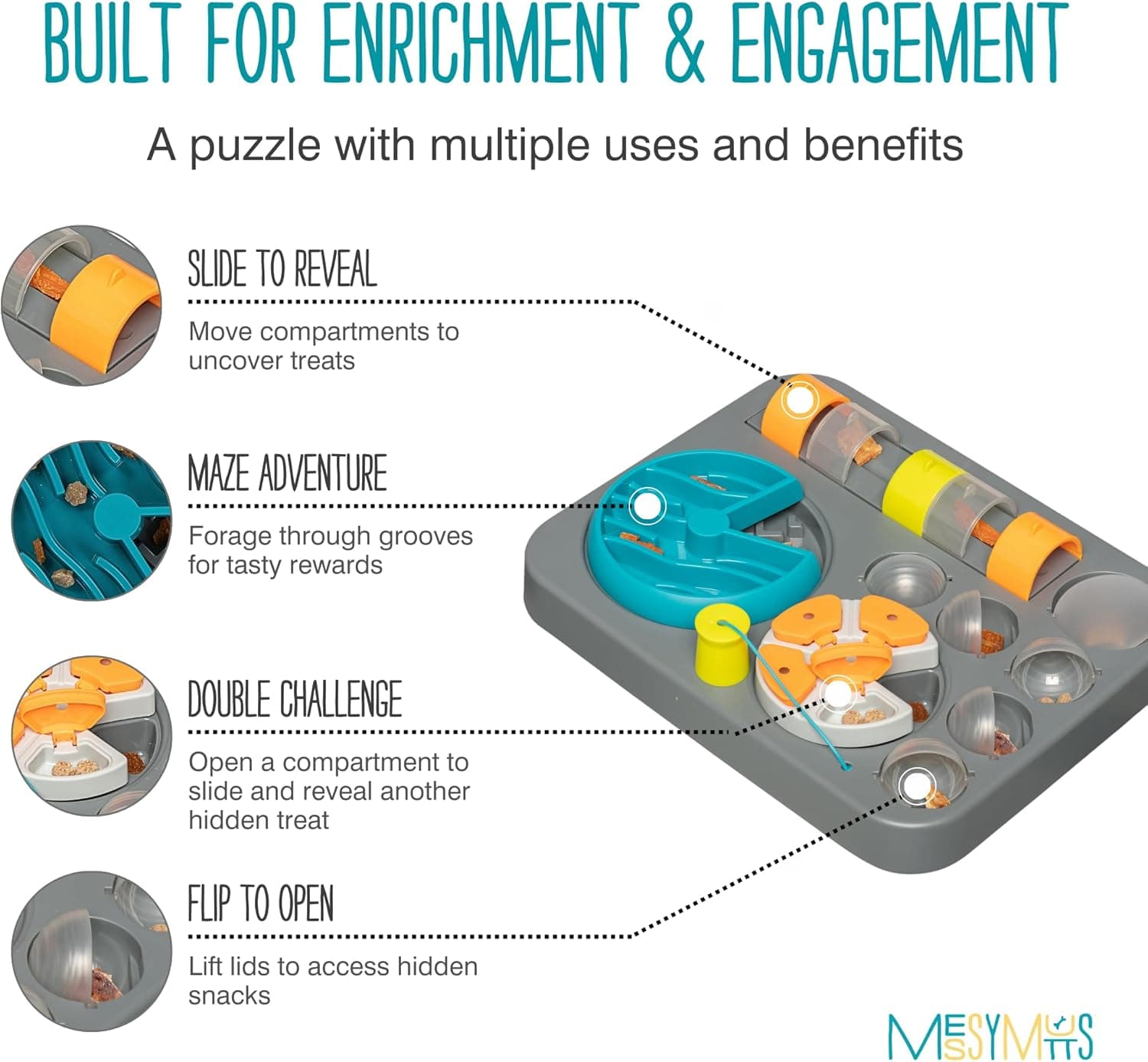 Messy Mutts Flip’n Slide Puzzler | Large | 16” x 13” Expert Level Puzzle Feeder for Dogs | Interactive Slow Feeder Puzzle for Food/Treats | Enrichment Dog Toy : Pet Supplies thumbnail 3