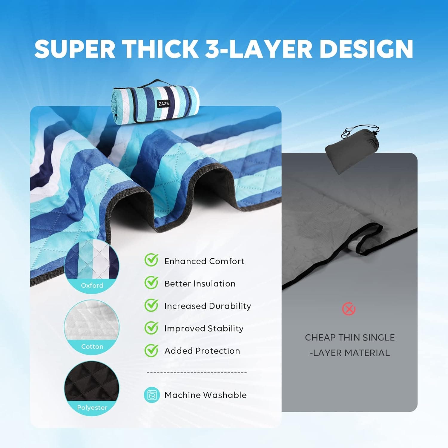 ZAZE Picnic Blanket - 80" Beach Blanket thumbnail 4