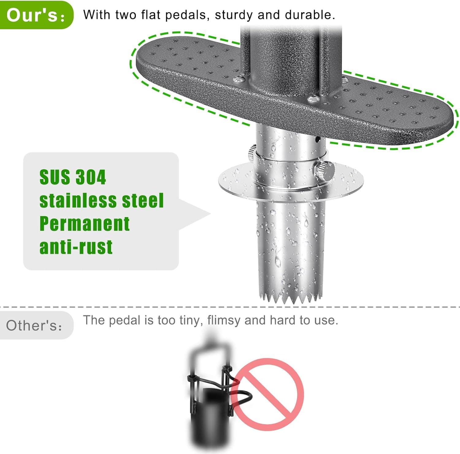 Dolibest Bulb Planter Tool with Soft Grip and Auto-Dump Design thumbnail 4