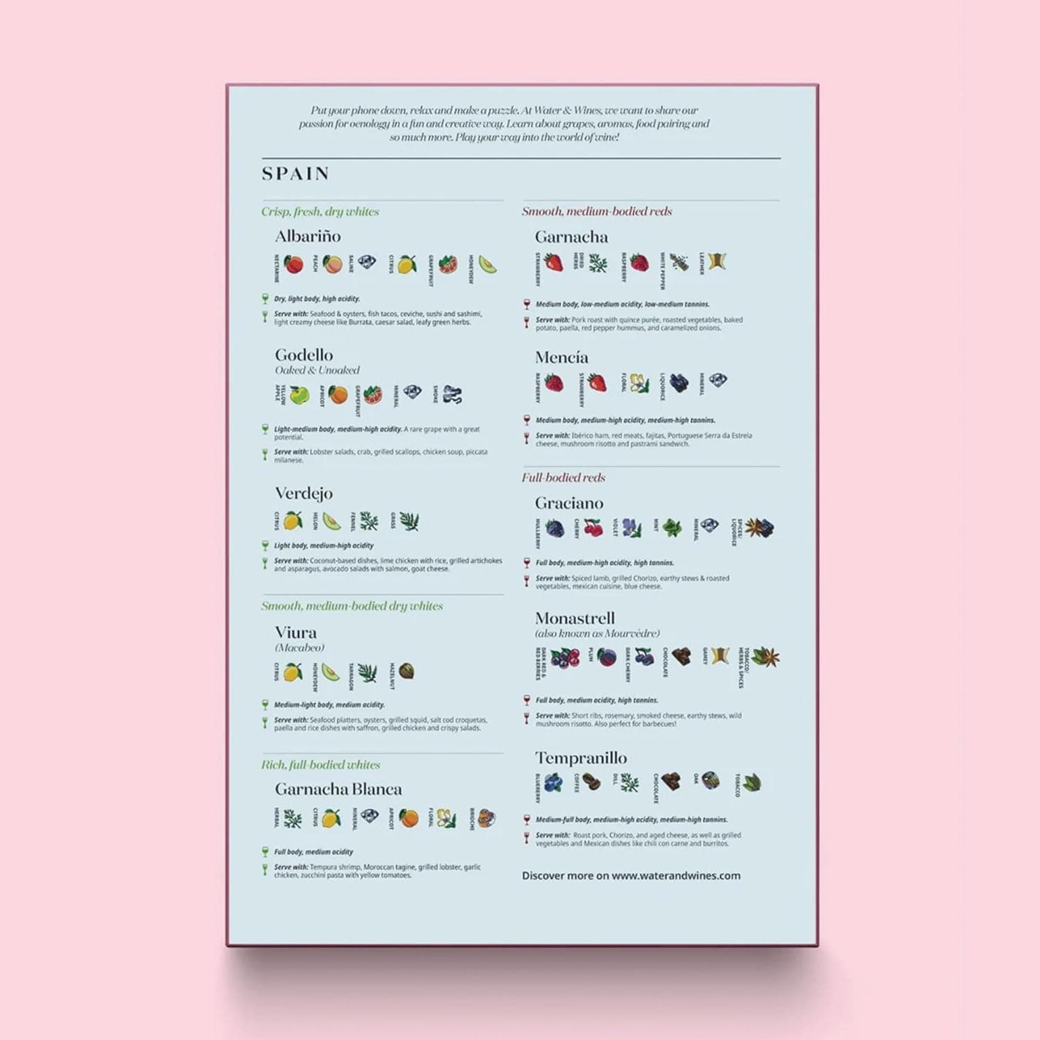 Spain Wine Puzzle - Hand-Drawn Jigsaw 1000 Piece Puzzle for Adults - Spanish Wines &amp; Geography : Toys &amp; Games thumbnail 2