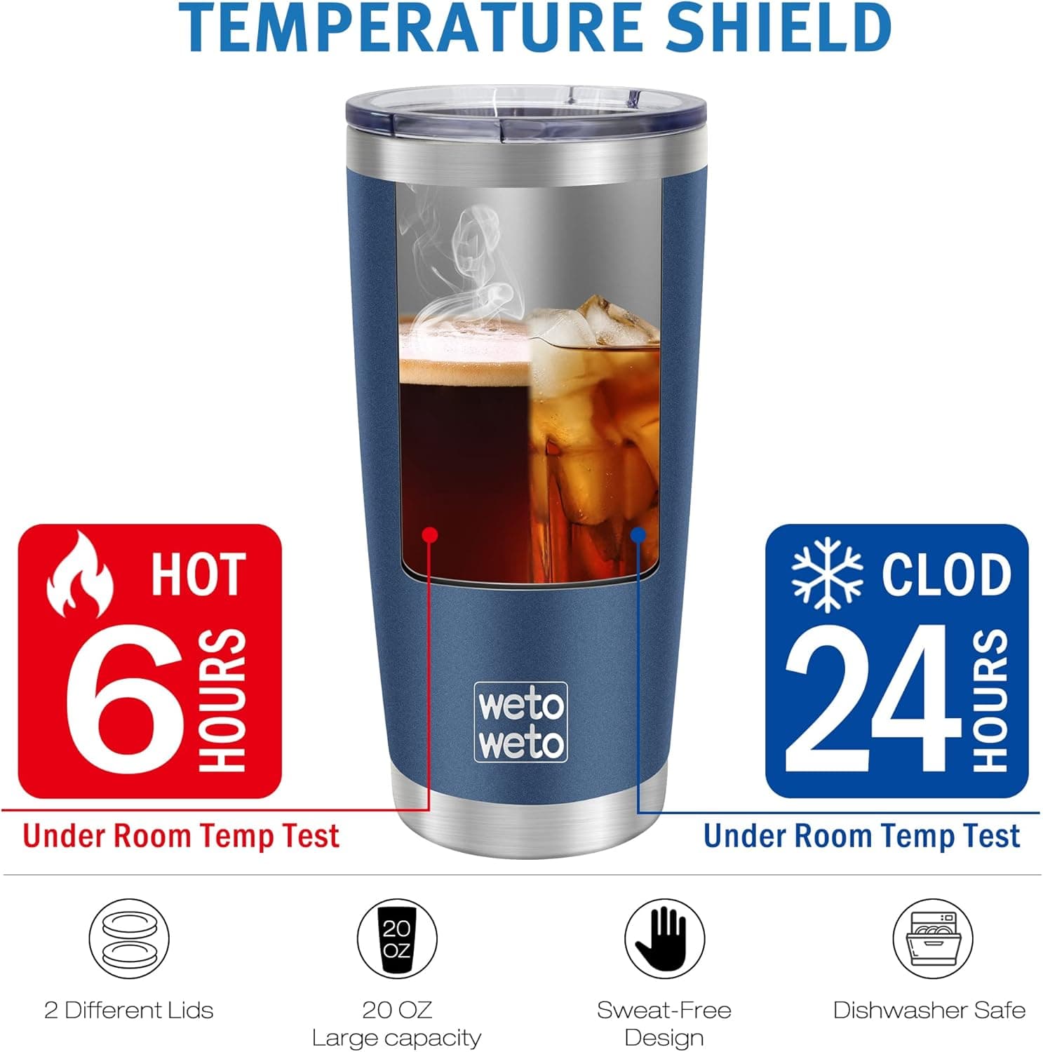 WETOWETO 20oz Stainless Steel Vacuum Insulated Tumbler thumbnail 5
