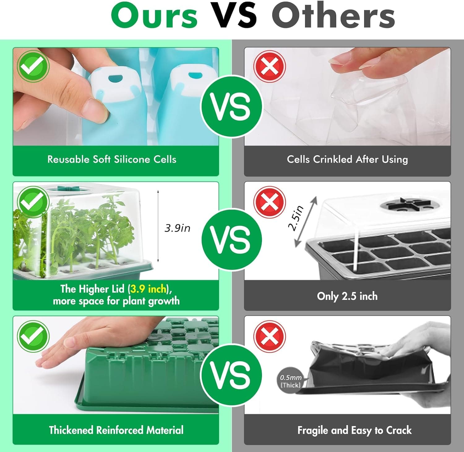 Hanaoyo Reusable Seed Starter Tray with 72 Soft Silicone Cells - 6 Pack Kit thumbnail 4