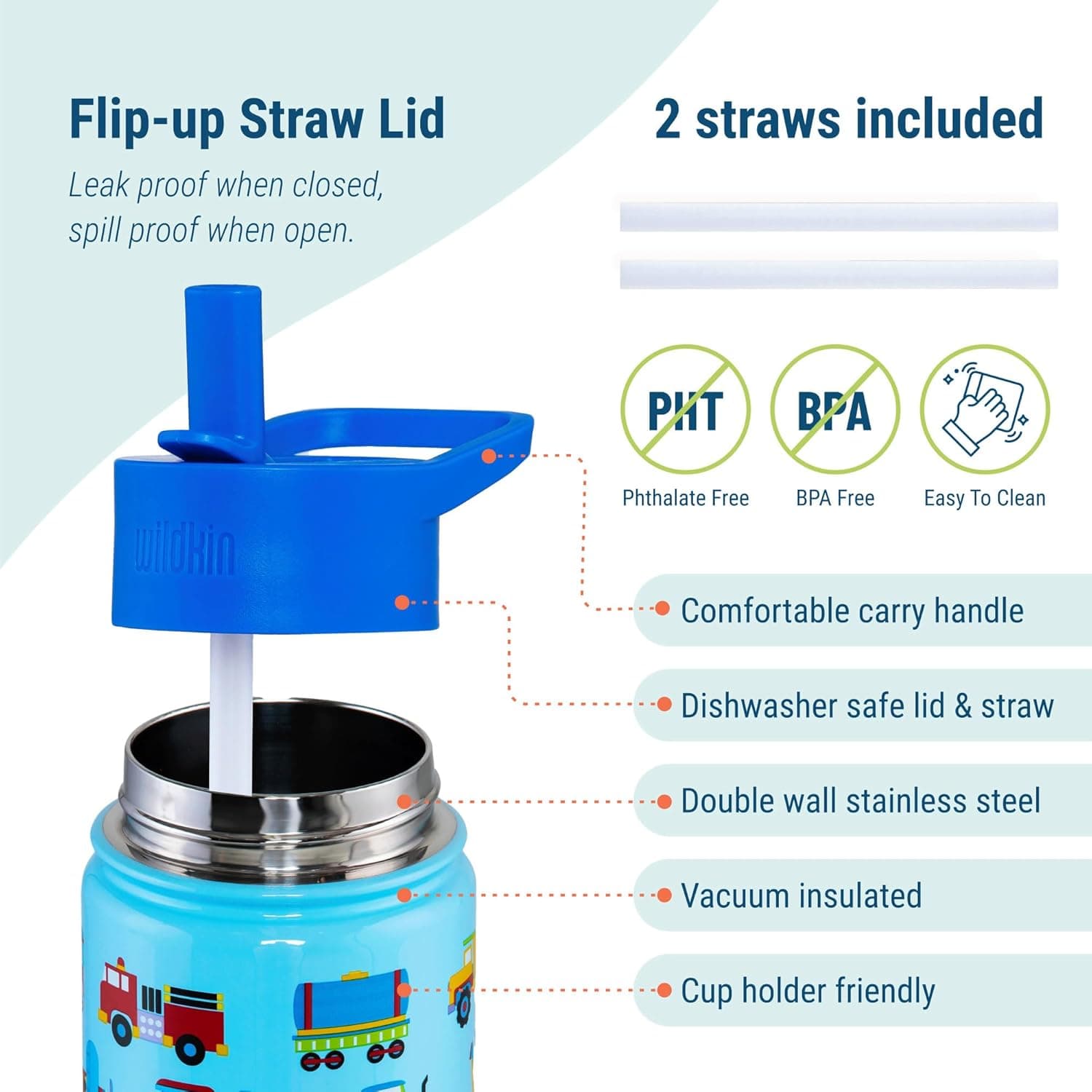 Wildkin Kids 14oz Stainless Steel Water Bottle - Trains, Planes & Trucks thumbnail 4