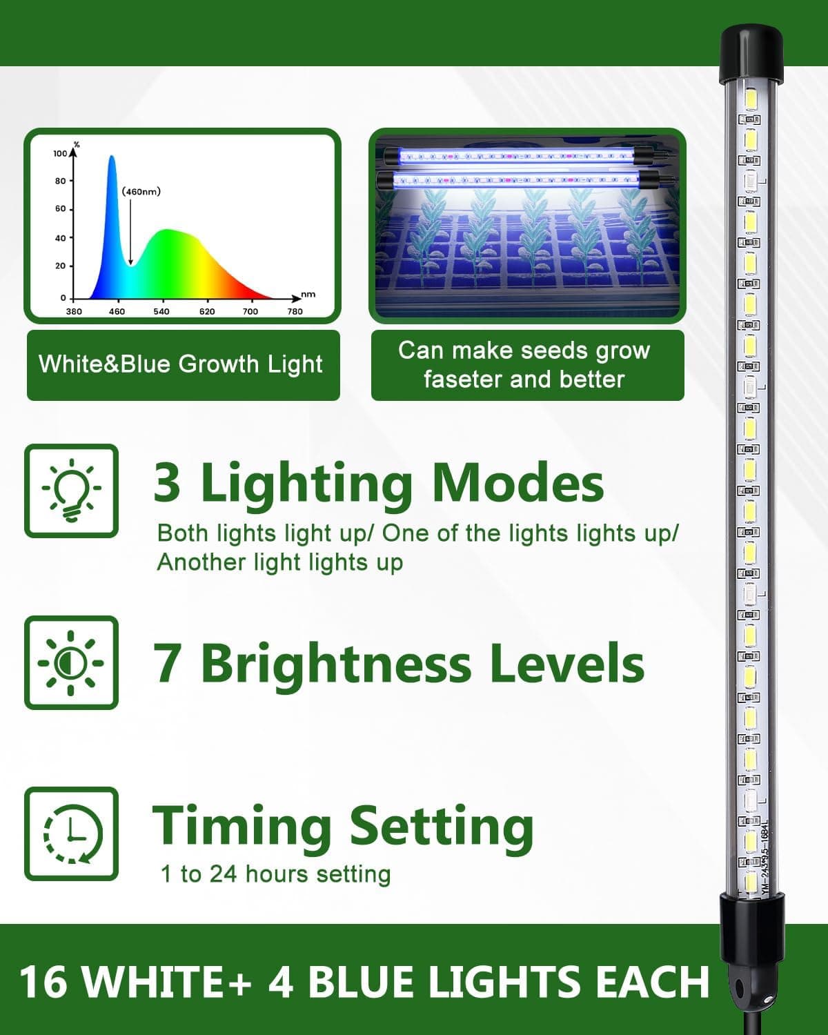 joyhalo 40 Cell Seed Starter Kit with Grow Light and Heating Mat thumbnail 3