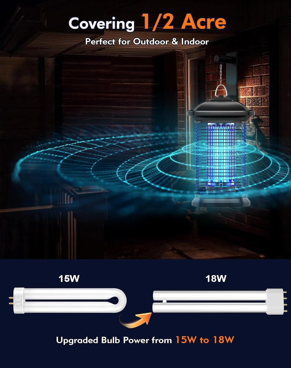 AMUFER Bug Zapper for Outdoor & Indoor thumbnail 3