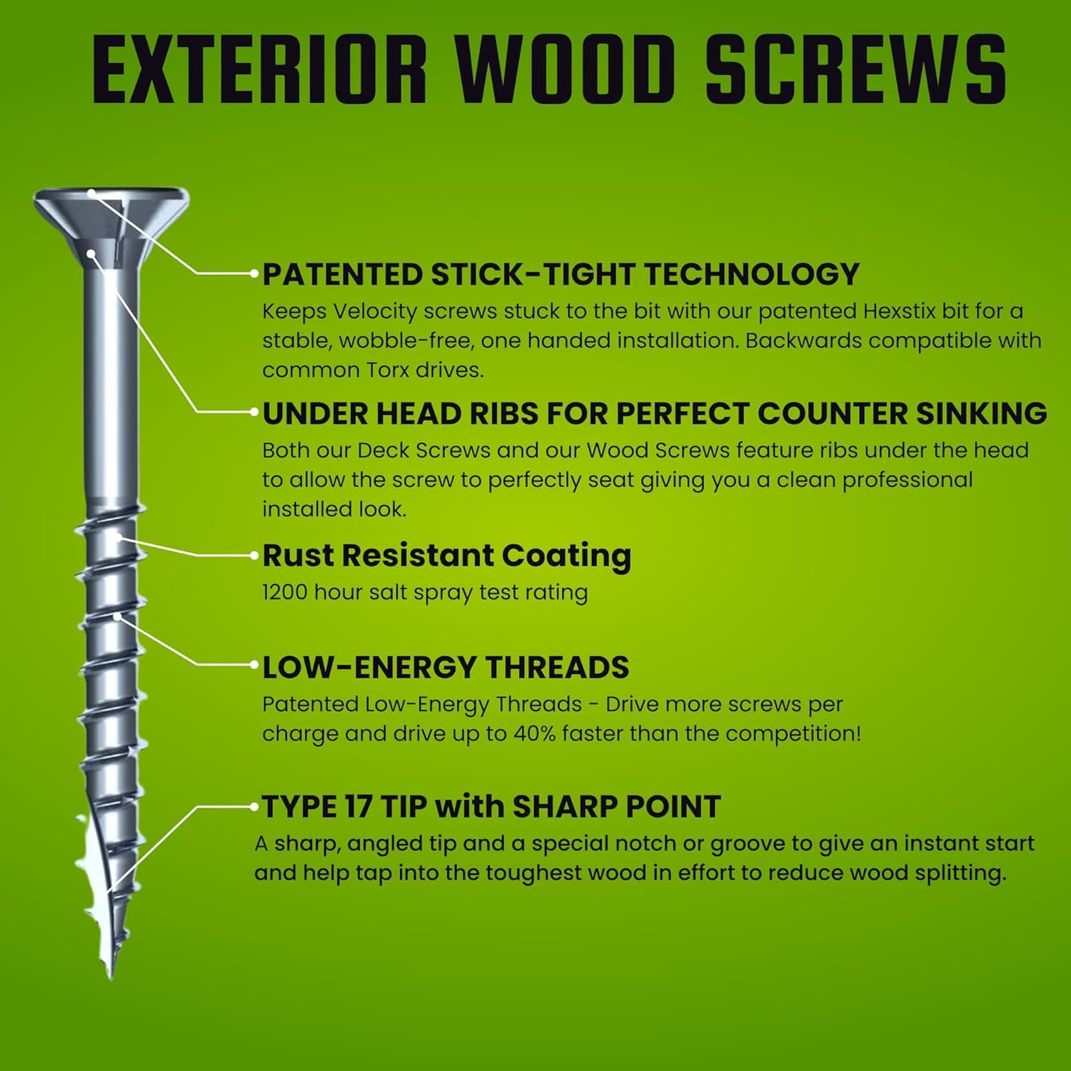 Velocity Exterior Wood Screws Assortment Kit thumbnail 2