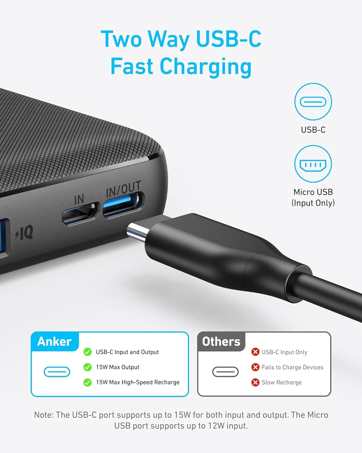 Anker Power Bank(PowerCore 10K), Compact Travel-Ready 10,000mAh Battery Pack with PowerIQ Charging Technology, 5V/3A High-Speed Charging for iPhone, iPad,and More (1, Black) : Cell Phones &amp; Accessories thumbnail 3
