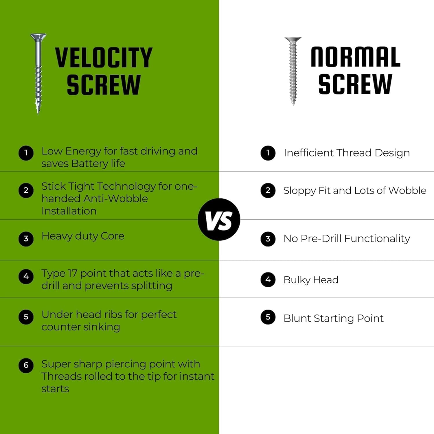 Velocity Exterior Wood Screws Assortment Kit thumbnail 4
