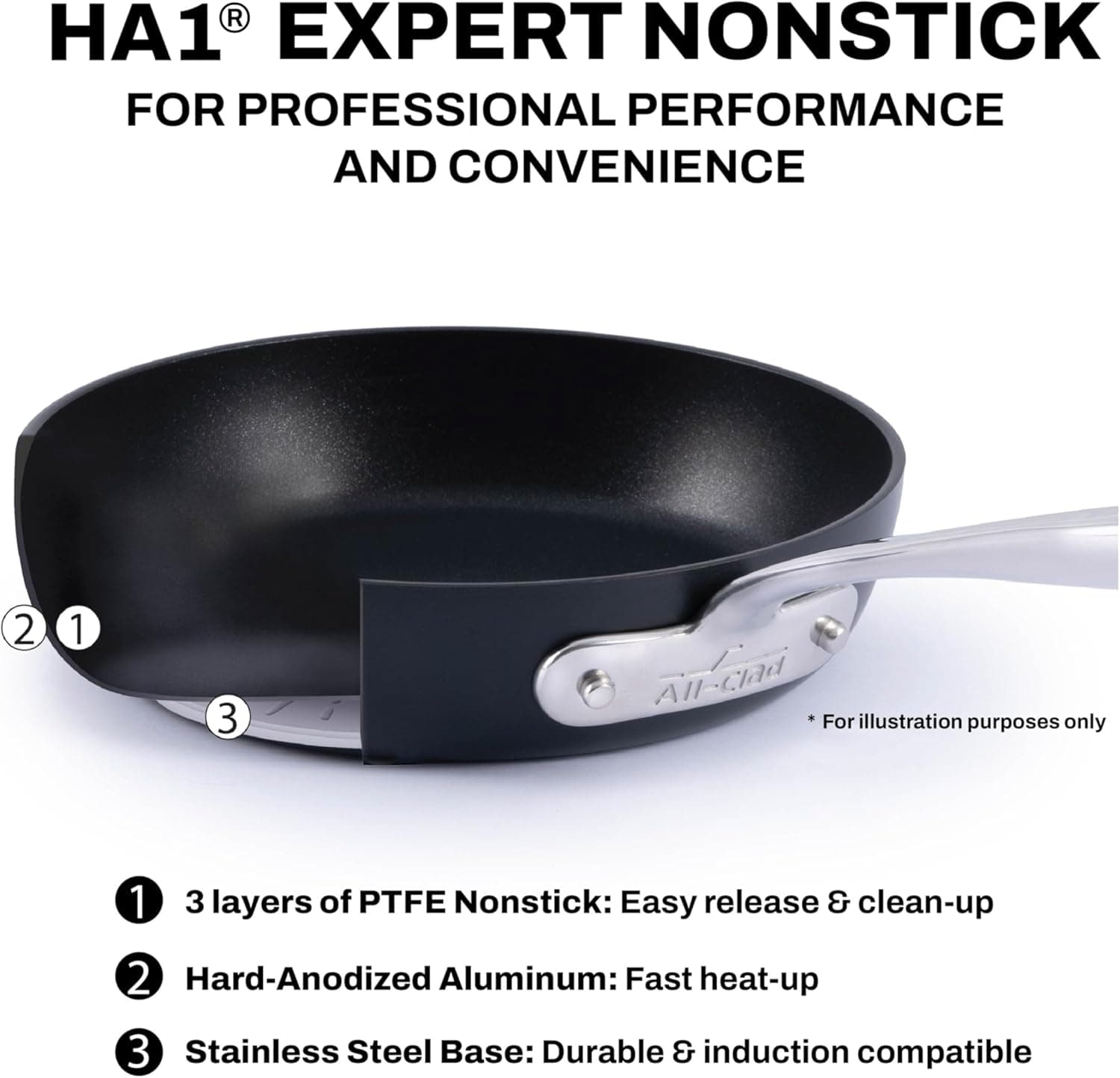 All-Clad HA1 Expert Hard Anodized Nonstick 10" Skillet thumbnail 3