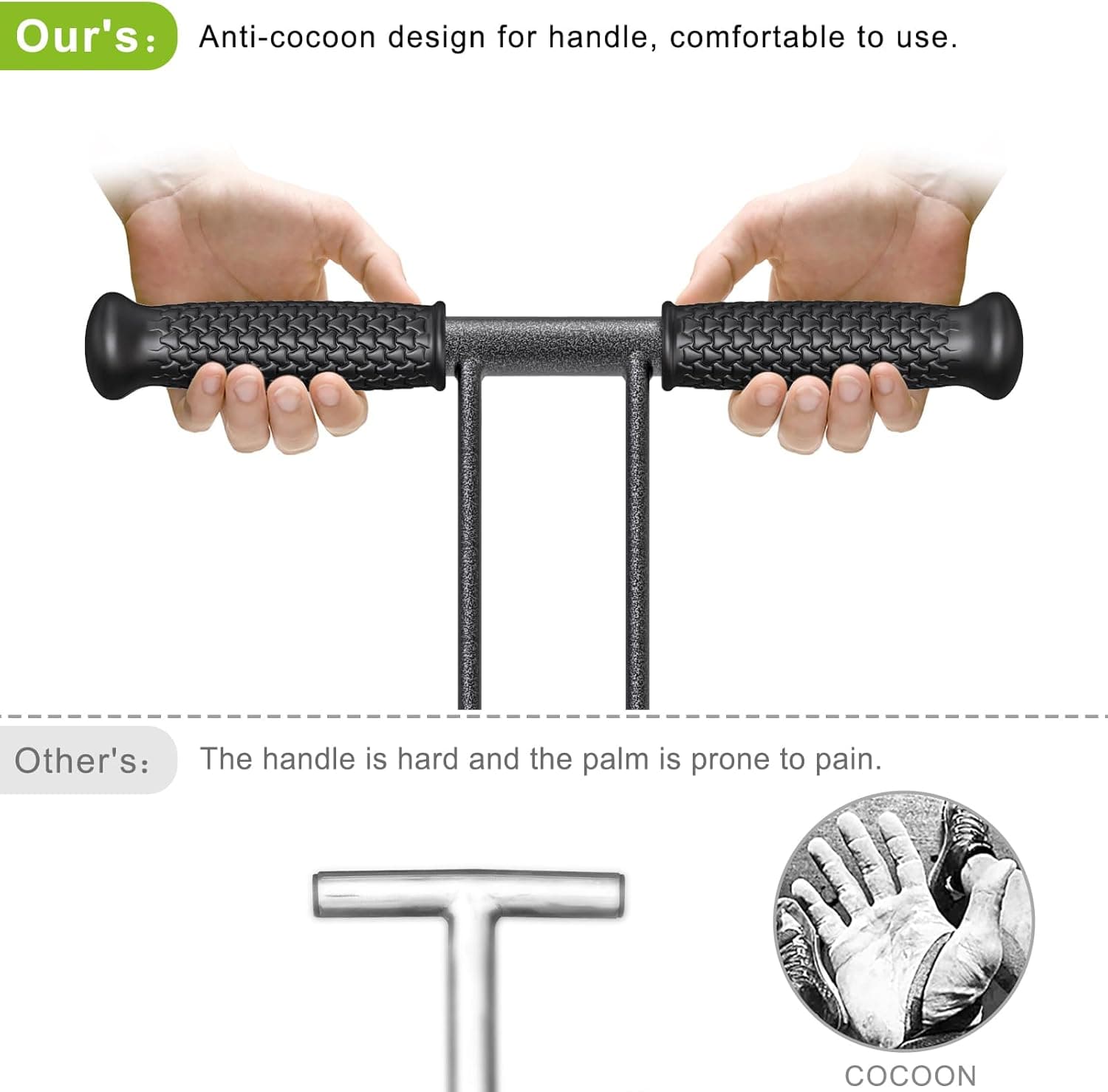 Dolibest Sod Plugger Turf Cutter Tool with Dual Pedals thumbnail 3