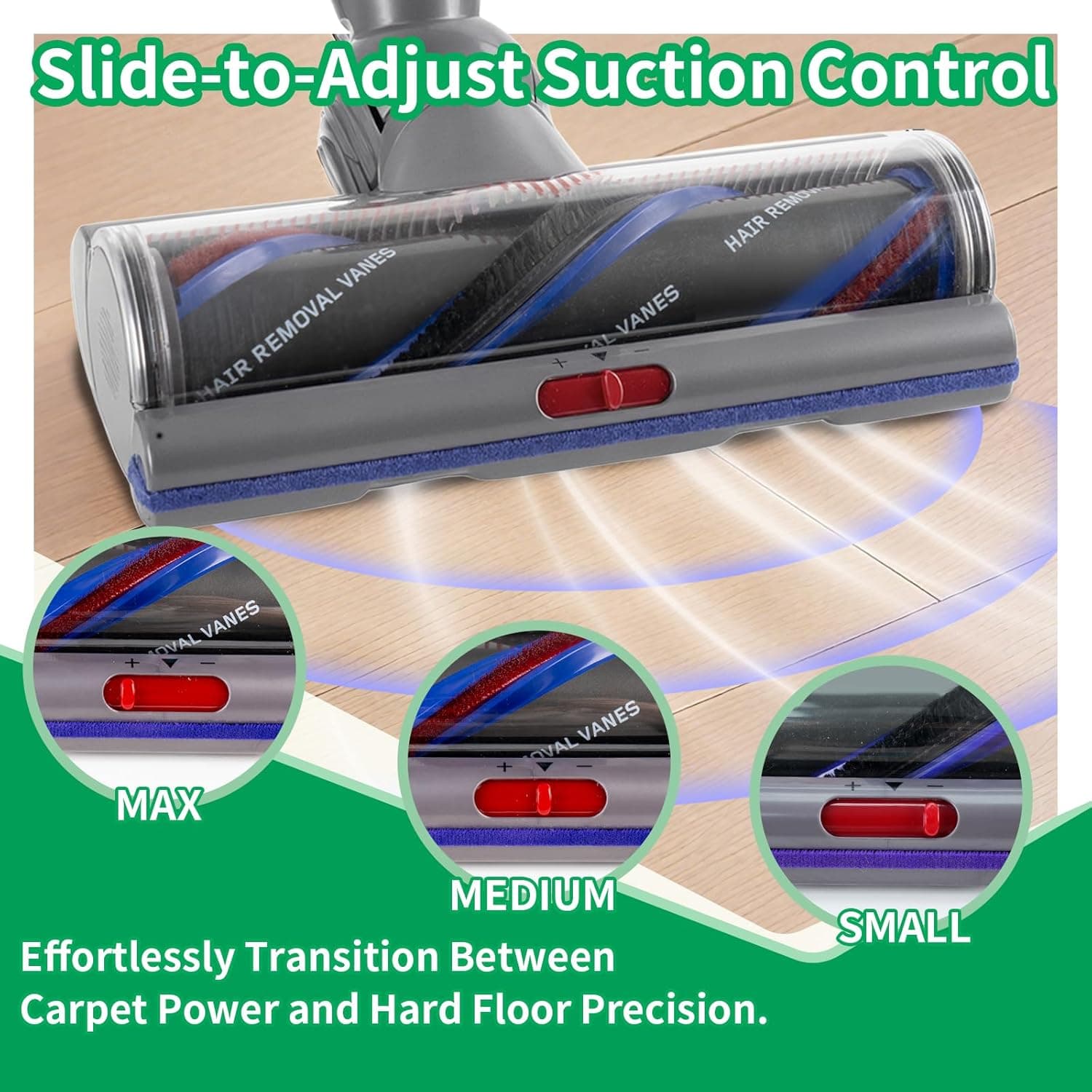 Upgraded High Torque Cleaner Head Replacement for Dyson V11, V15, and V10 thumbnail 5