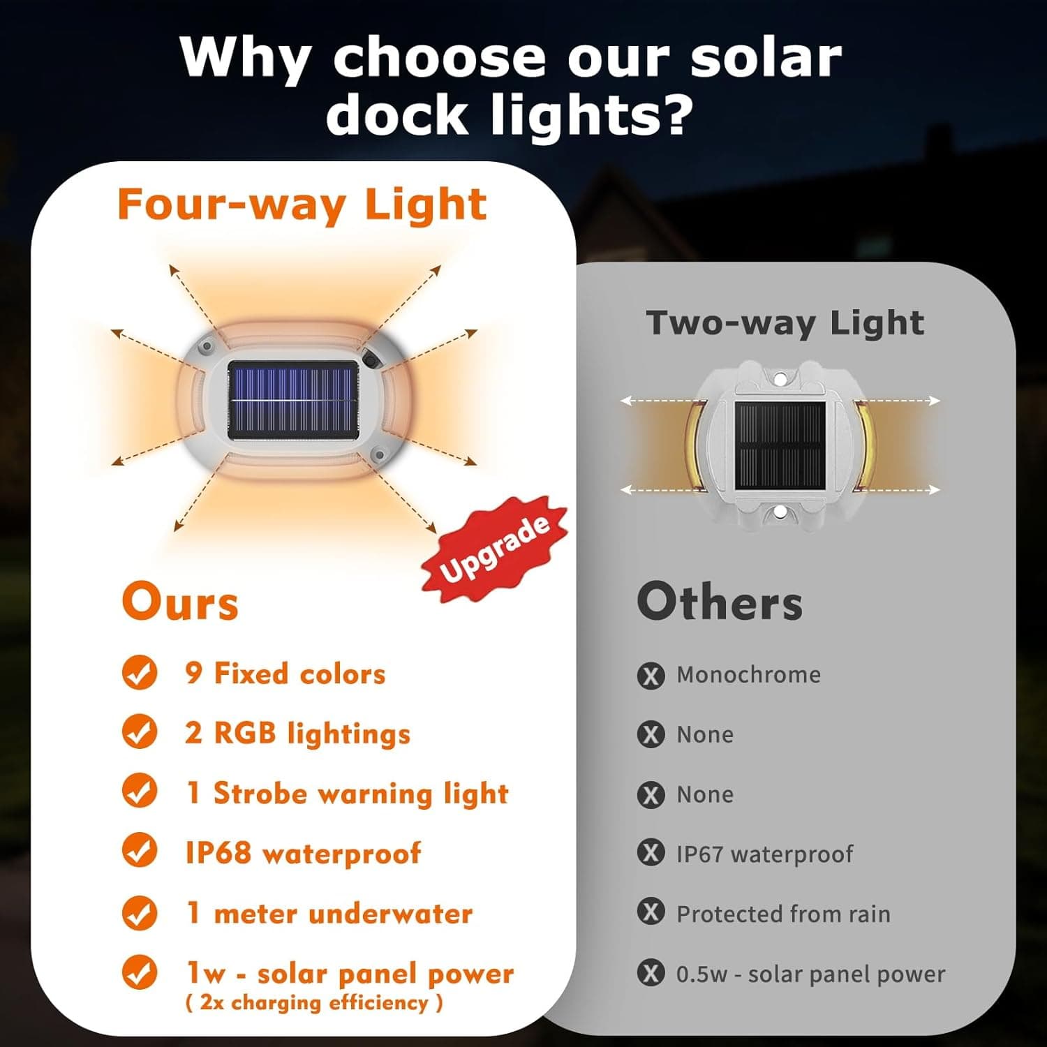 4-Pack Solar Driveway Lights with Multi-Color LED thumbnail 5