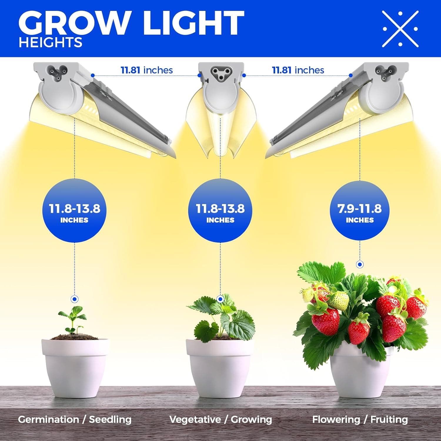 Barrina T8 Full Spectrum LED Grow Light - 4FT 6-Pack thumbnail 5