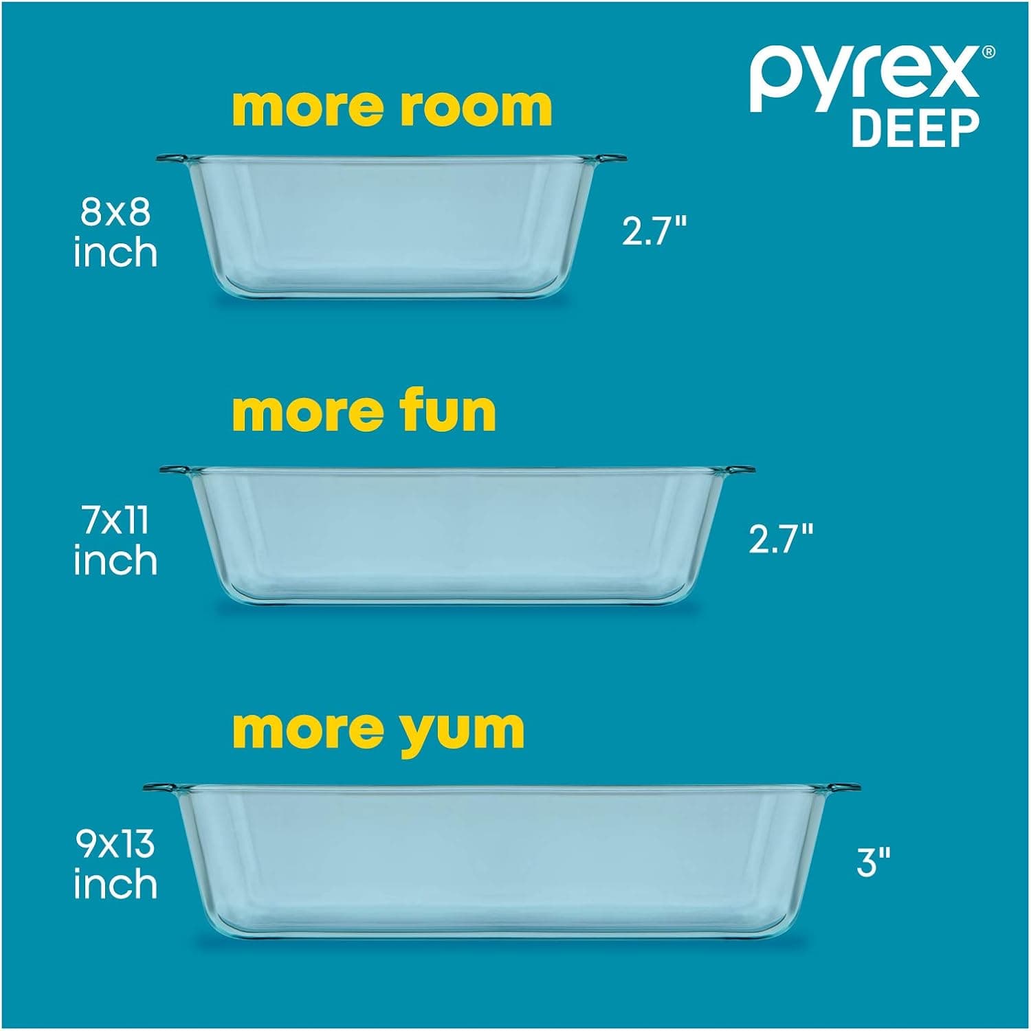 Pyrex Deep 3-Pack Glass Baking Dish Set (9"x13", 7"x11", 8"x8") With BPA-Free Lids, Rectangular Glass Bakeware, Dishwasher, Microwave, Freezer &amp; Pre-Heated Oven Safe: Home &amp; Kitchen thumbnail 2