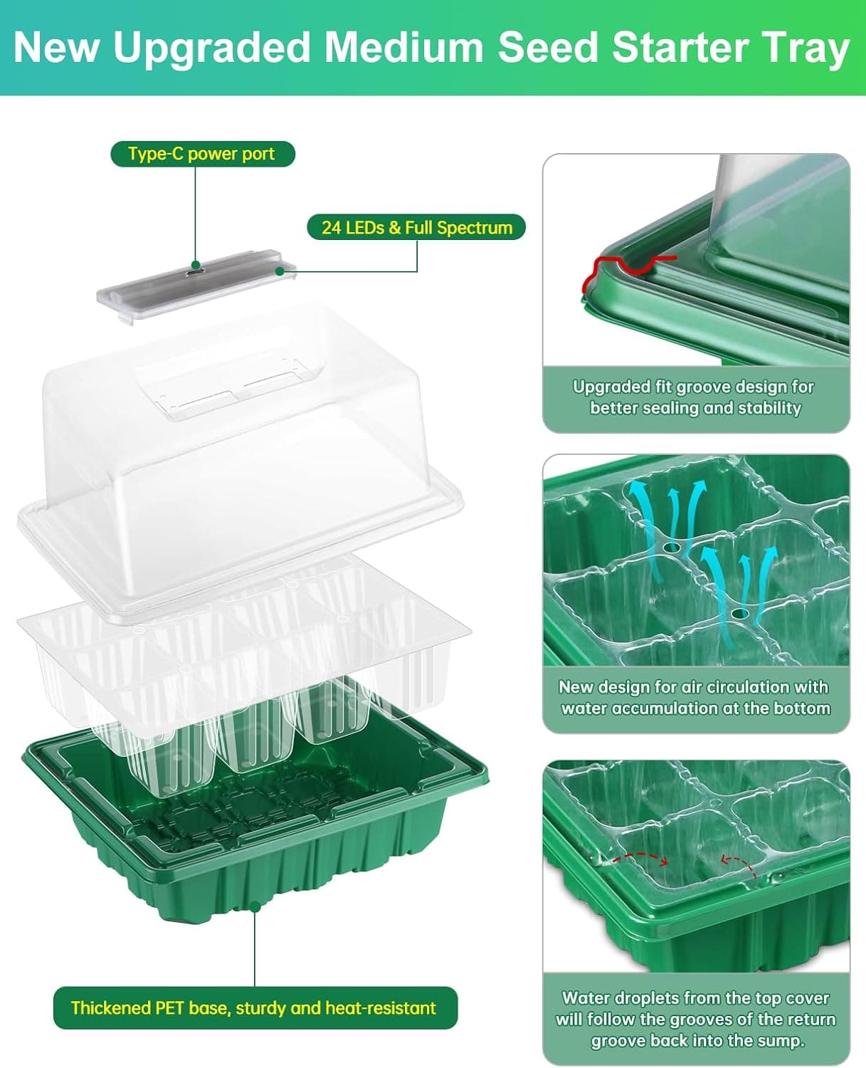 RODINTO Seed Starter Tray with LED Grow Lights - 4 Pack Kit thumbnail 2