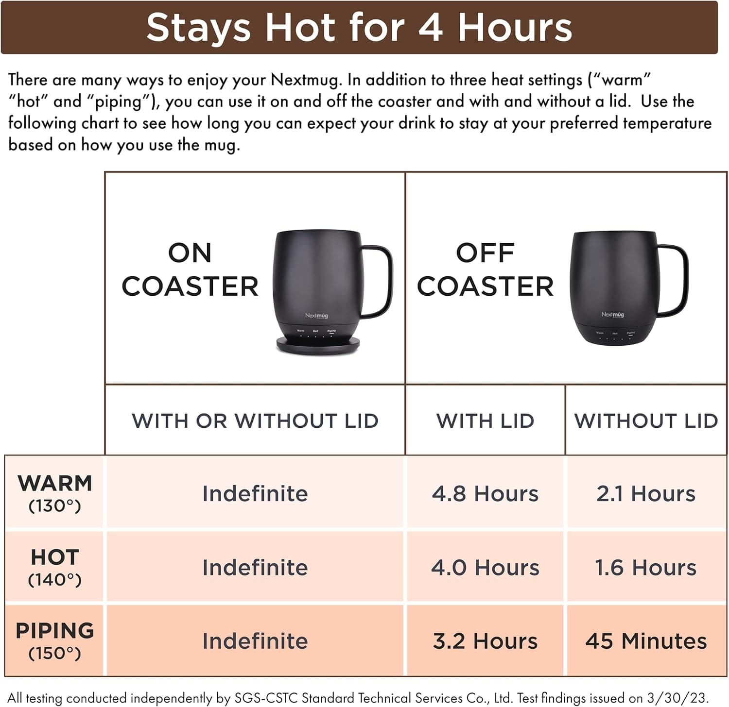 Nextmug Temperature-Controlled Self-Heating Coffee Mug thumbnail 5