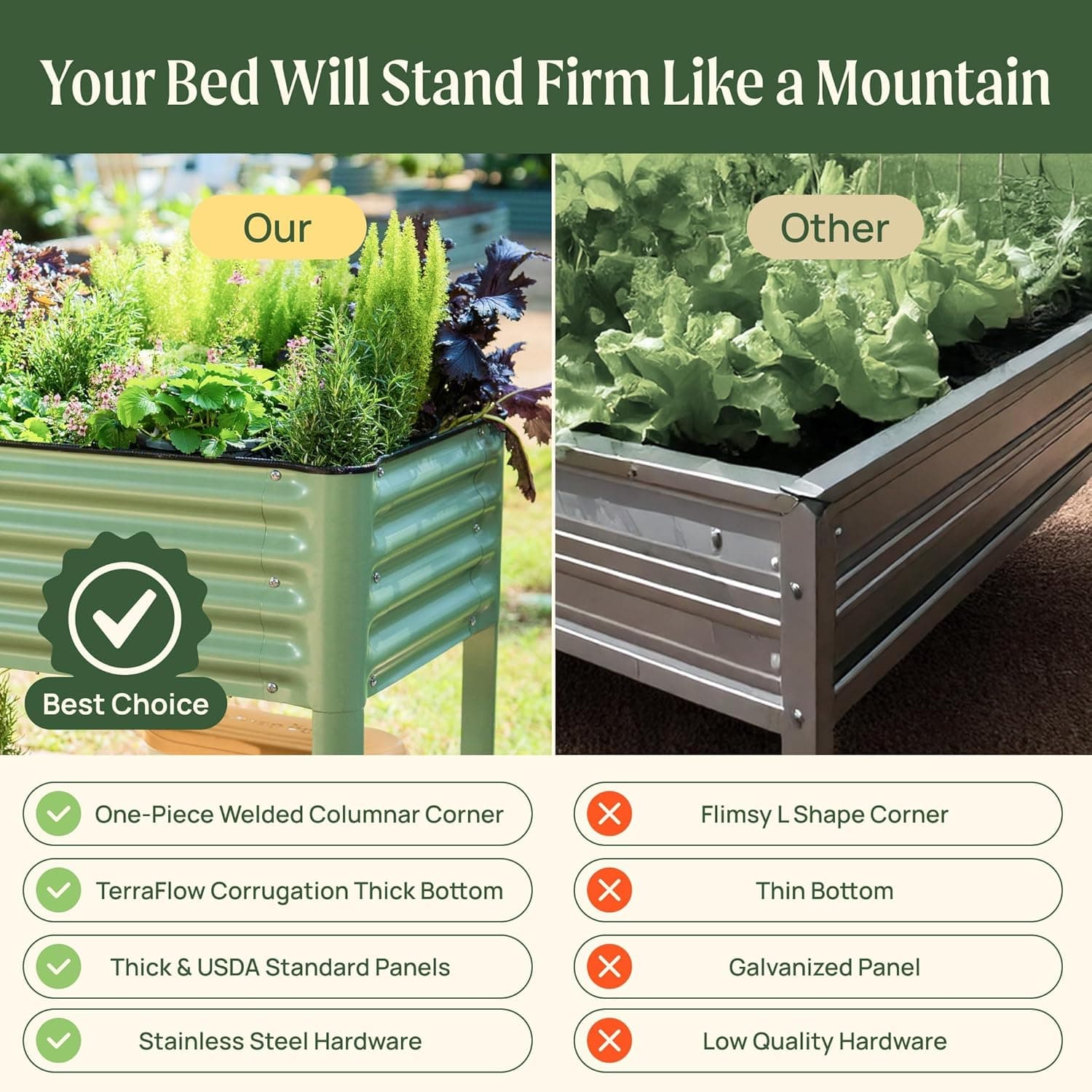 Elevated Raised Garden Bed-V Series, 2 thumbnail 4