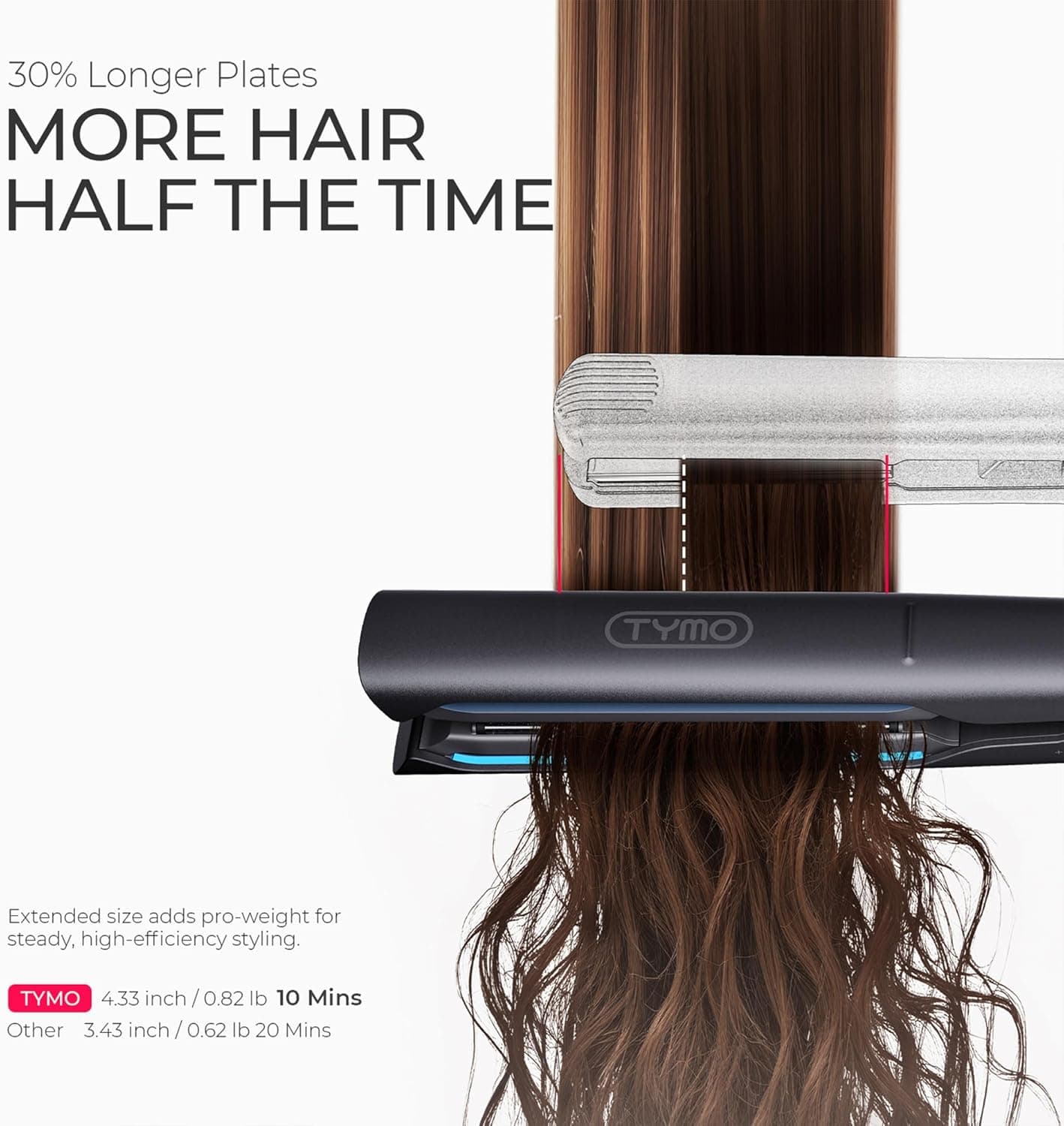 TYMO 2.0 Flat Iron Hair Straightener for Women - 1” Long Ceramic Professional 2 in 1 Straightener and Curler for Fast, Smooth Styling, Innovative Hollow Design to Boost Curls, 500M Ionic, Black : Beauty &amp; Personal Care thumbnail 3