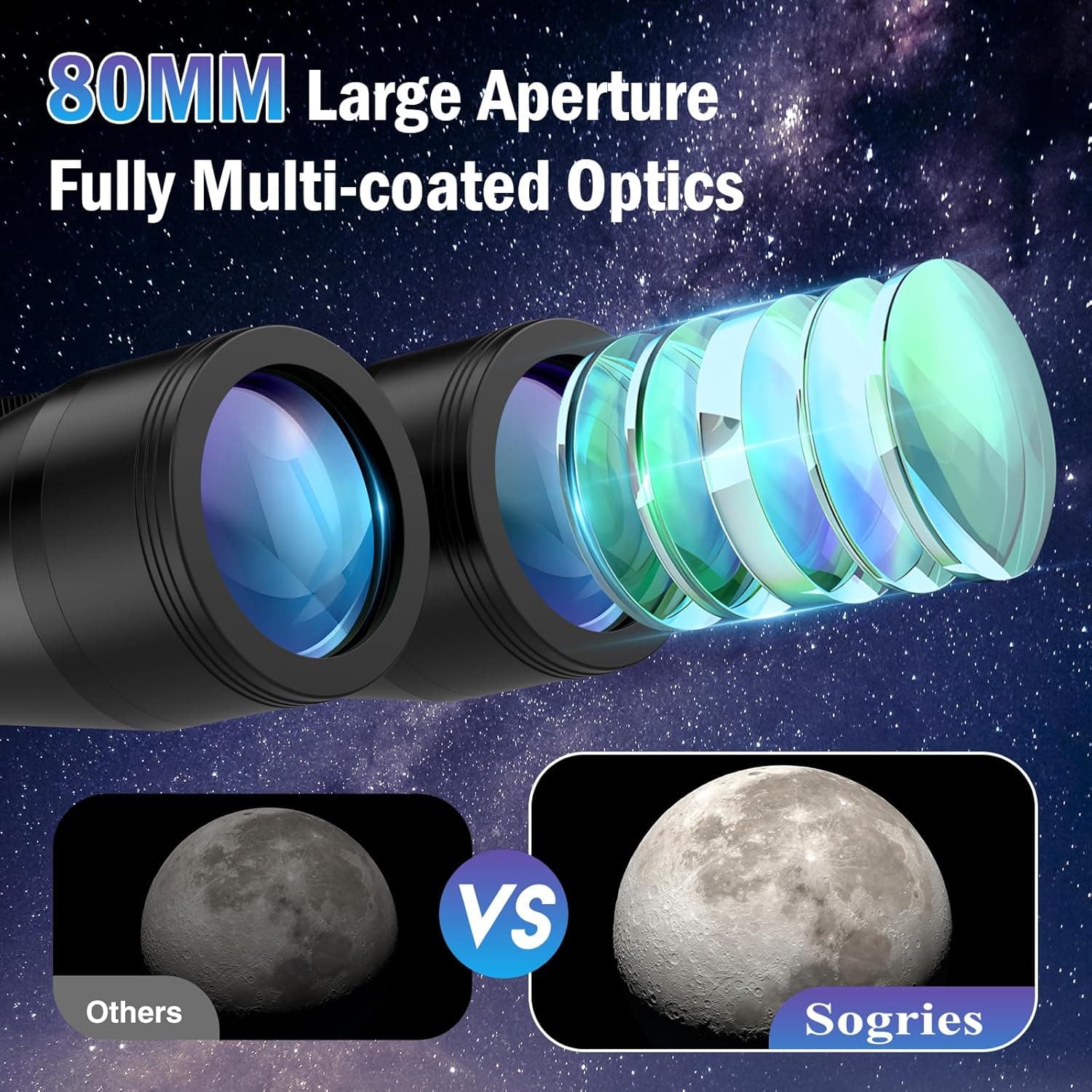 20x80 Astronomy Binoculars for Adults with Tripod thumbnail 5
