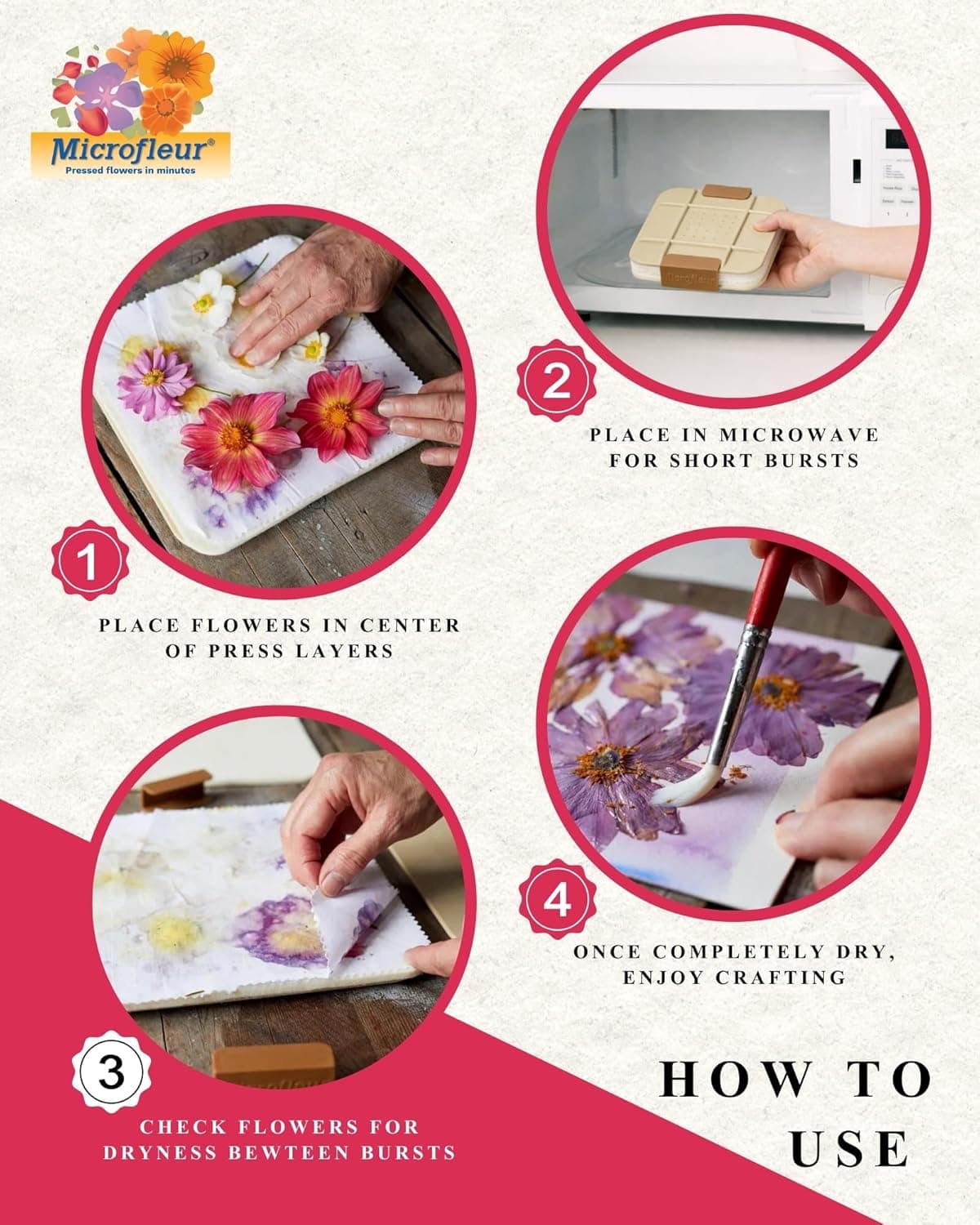 Microfleur Microwave Flower Art Press Kit for Kids and Adults - DIY with Washable Absorbent Cloth, Ideal for Plant Lovers 5" (13 cm) : Toys &amp; Games thumbnail 4