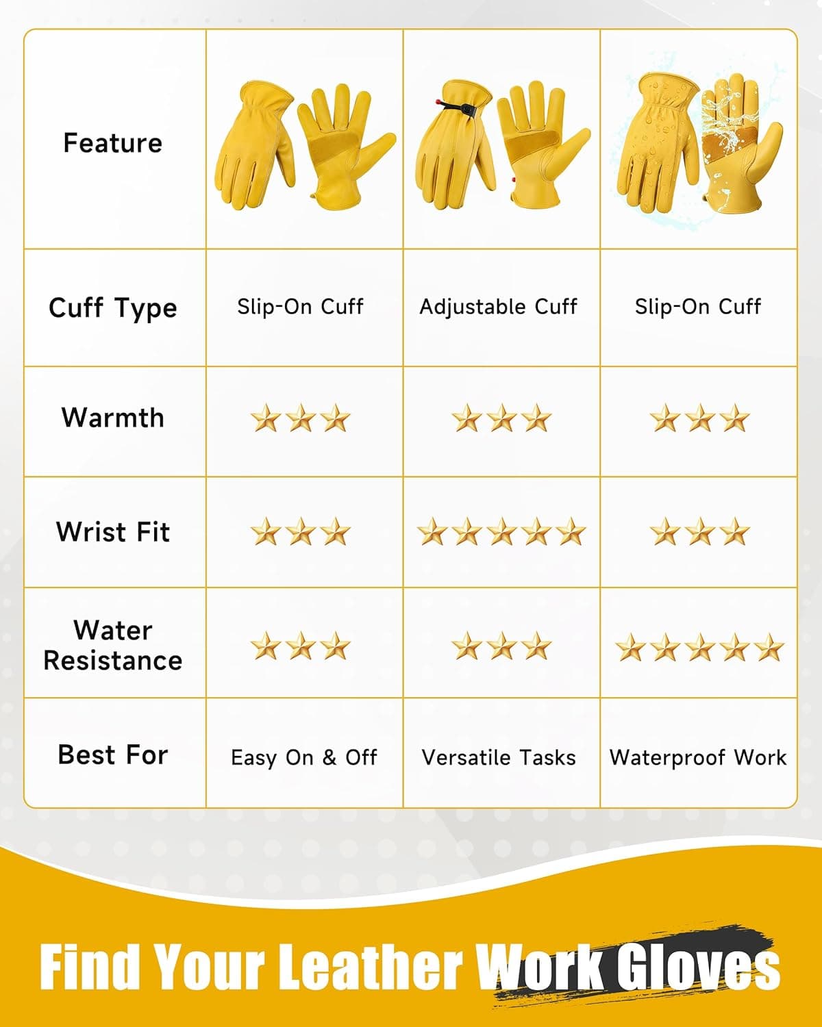 DULFINE Leather Work Gloves for Men &amp; Women, Reinforced Durable Gardening Gloves,Cowhide Work Gloves,Puncture &amp; Cut Resistant: Amazon.com: Tools &amp; Home Improvement thumbnail 5
