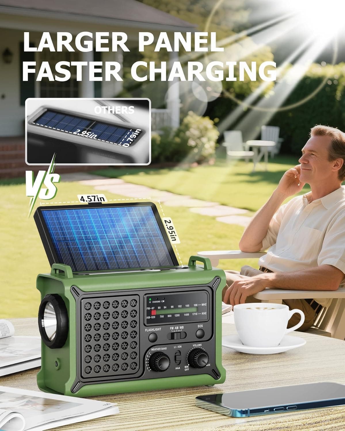 Emergency Weather Radio with Large Solar Panel, Efficient Hand Crank &amp; Real 12000mAh Battery | AM/FM/NOAA Bands, LED Flashlight, Reading Lamp, SOS Alarm &amp; Phone Charger for Camping &amp; Emergencies : Electronics thumbnail 2