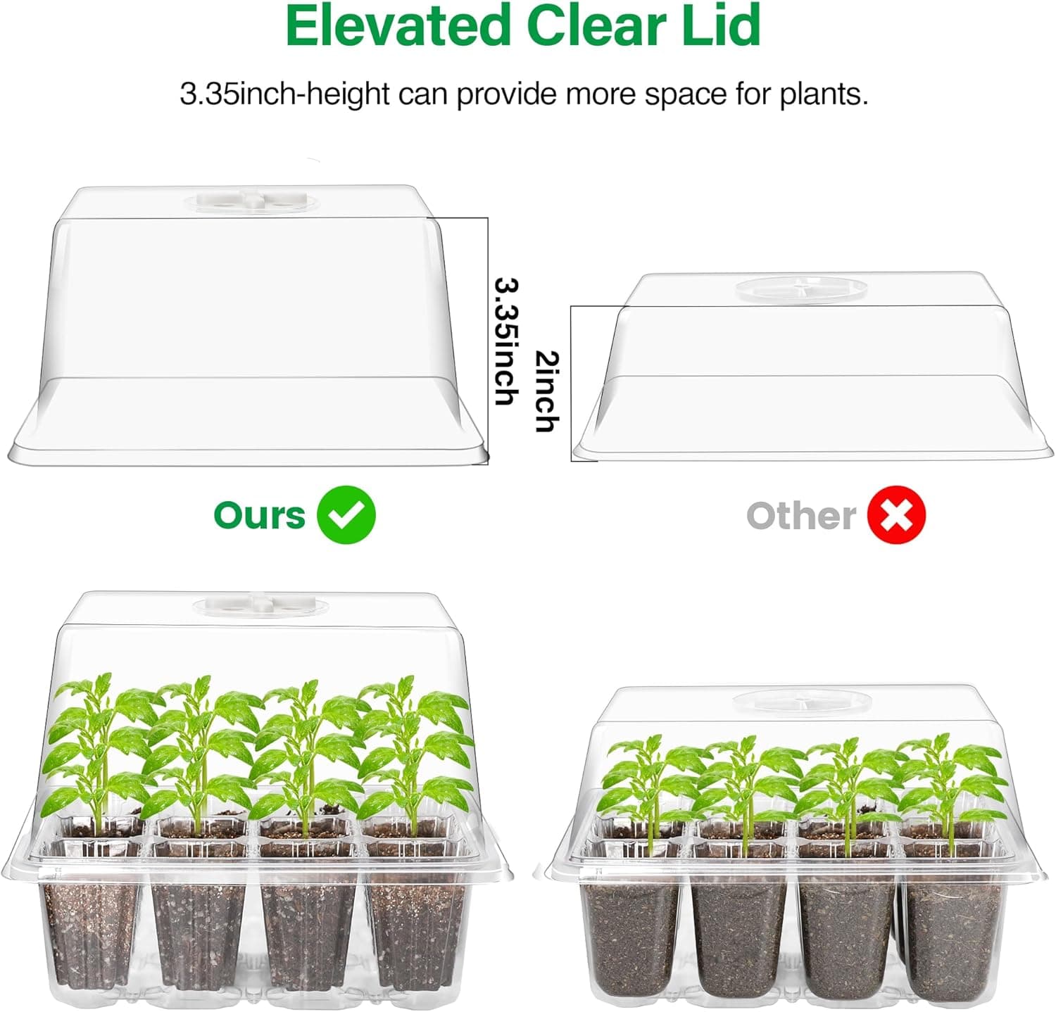 Bonviee 5 Packs Seed Starter Tray with Grow Light, Elevated Seedling Starter Trays Kits with Adjustable Humidity Domes and Clear Cell Tray, 12 Full Spectrum led lamp Beads for Plants Indoor-Clear : Patio, Lawn &amp; Garden thumbnail 4