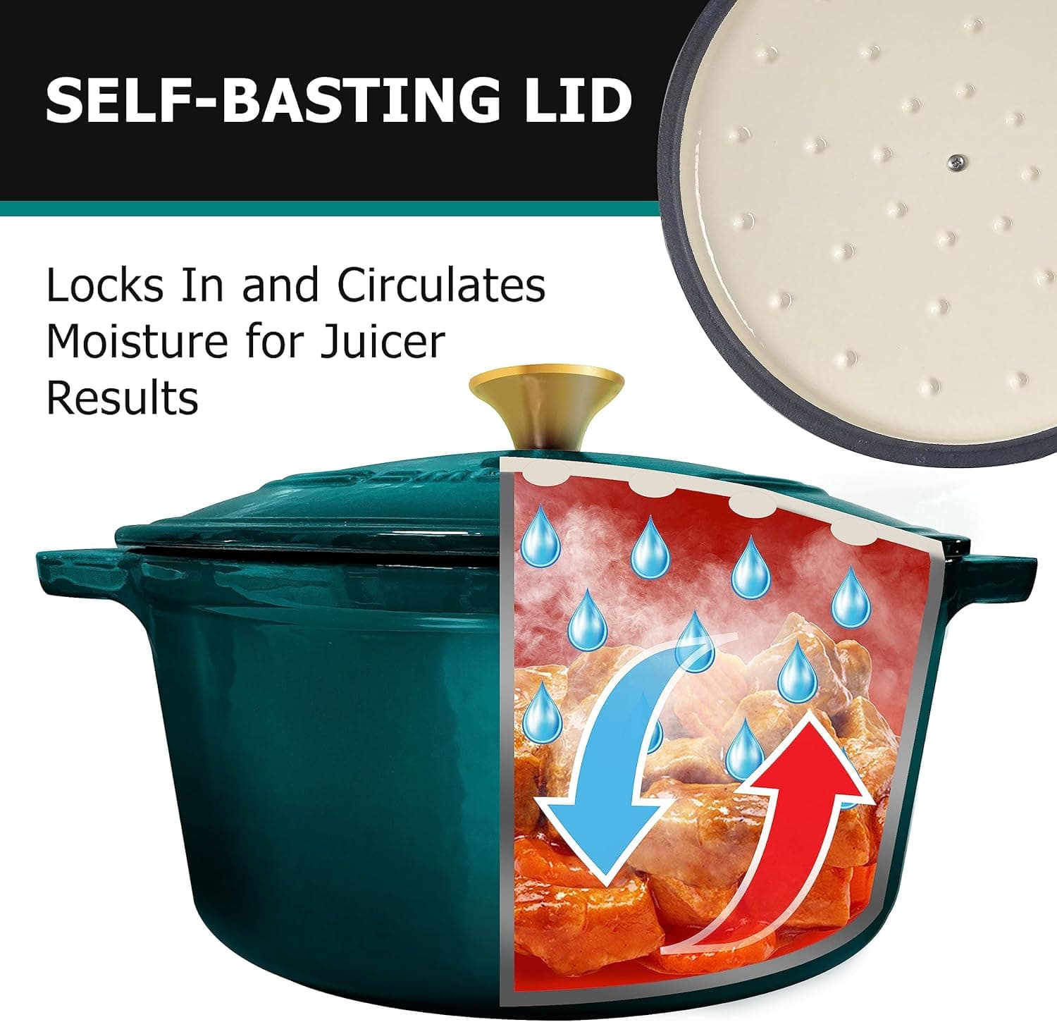 Mueller DuraCast 6 Quart Enameled Cast Iron Dutch Oven Pot, Emerald thumbnail 5