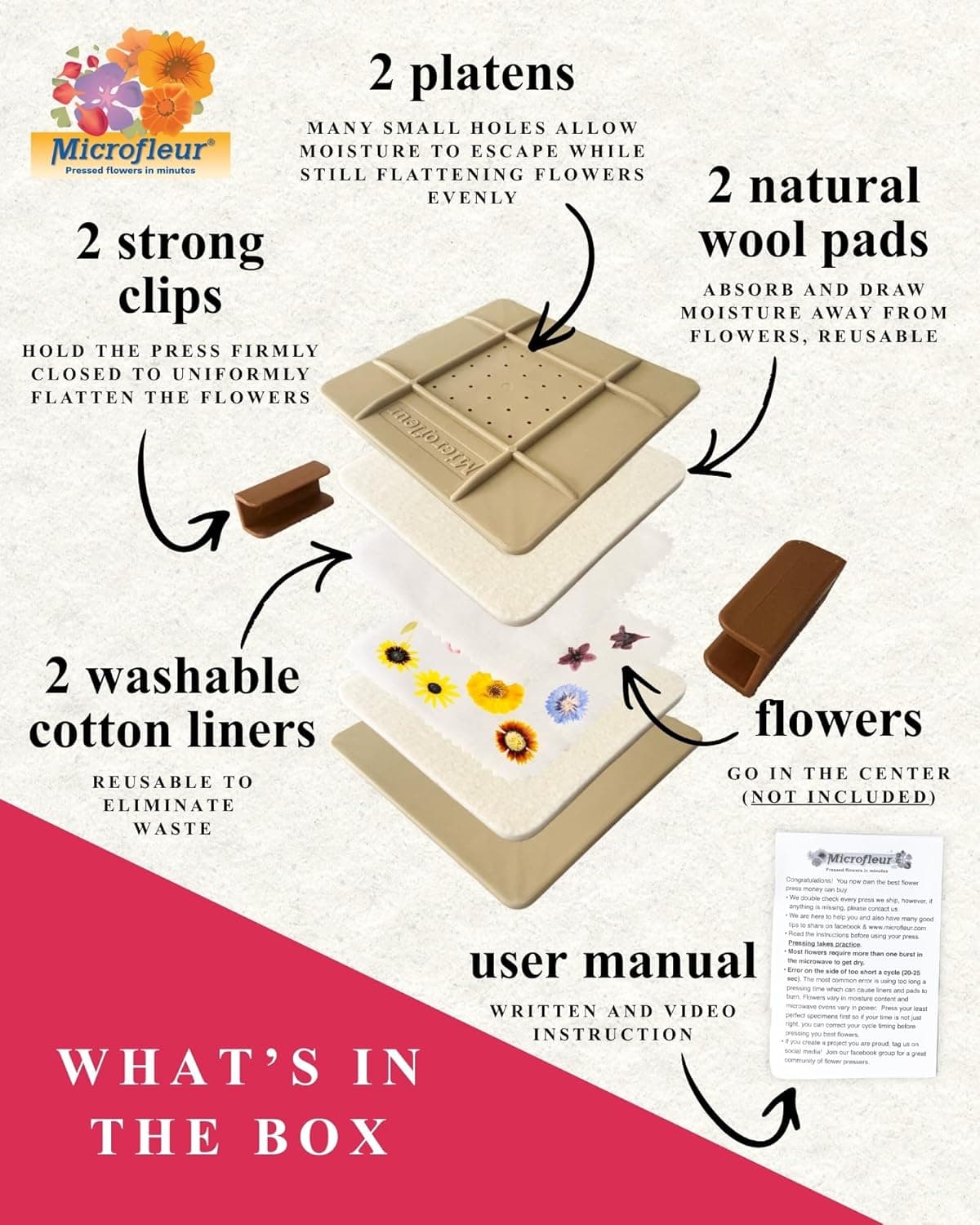 Microfleur Microwave Flower Art Press Kit for Kids and Adults - DIY with Washable Absorbent Cloth, Ideal for Plant Lovers 5" (13 cm) : Toys &amp; Games thumbnail 2