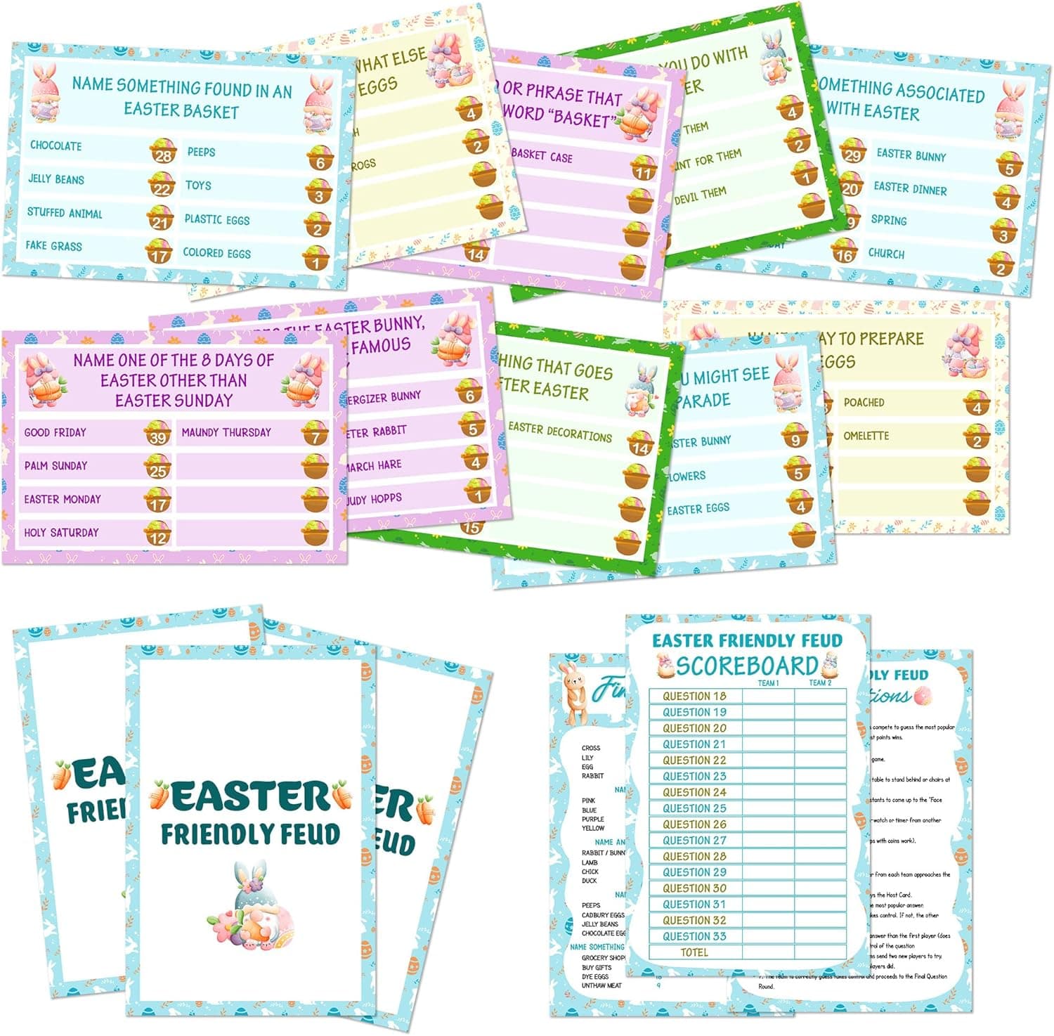 Easter Party Games for Adults - Easter Friendly Feud Game — Easter Gifts gift idea